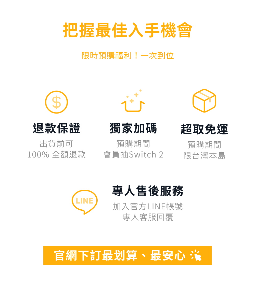 把握最佳入手機會