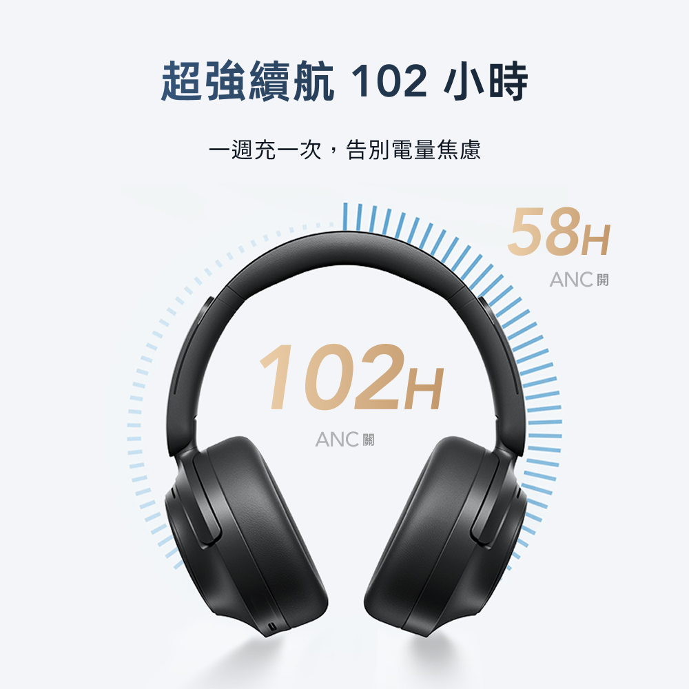 超強續航 102 小時