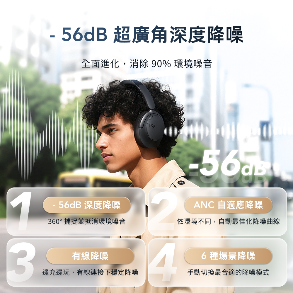 -56dB 超廣角深度降噪