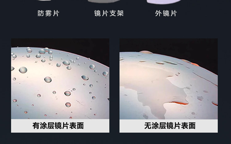 【TAOTECH】設計款風鏡_偏光_2425