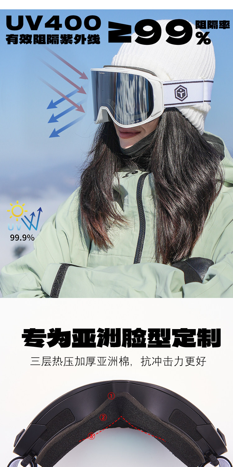 【TAOTECH】設計款風鏡_偏光_2425