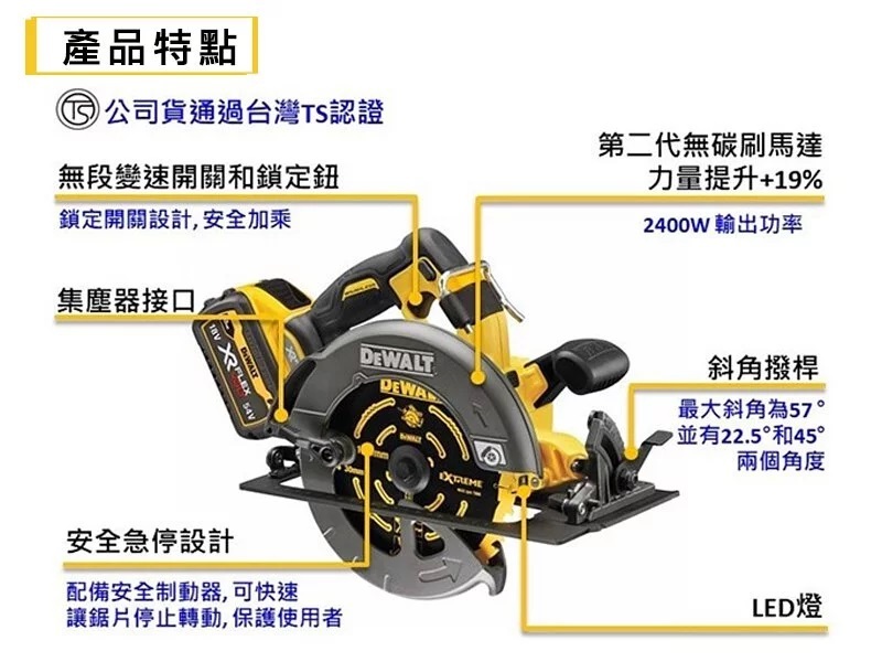 得偉 DEWALT 60V 無刷 圓鋸機 第二代 7 1/4吋 DCS578B 空機 DCS578