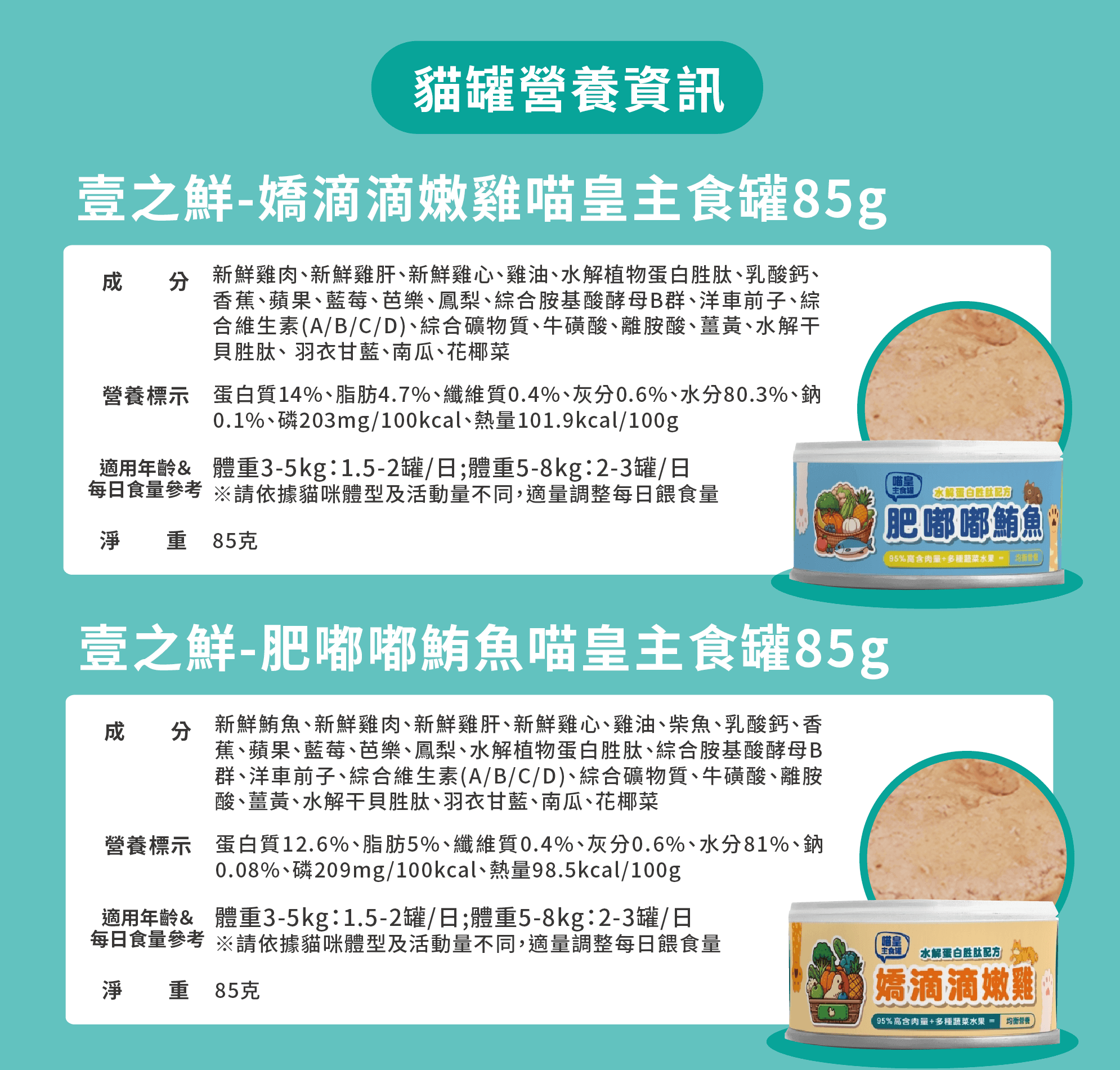 壹之鮮 ONE Fresh 貓罐營養資訊圖：嬌滴滴嫩雞喵皇主食罐85g與肥嘟嘟鮪魚喵皇主食罐85g成分、營養標示、熱量與每日餵食量參考