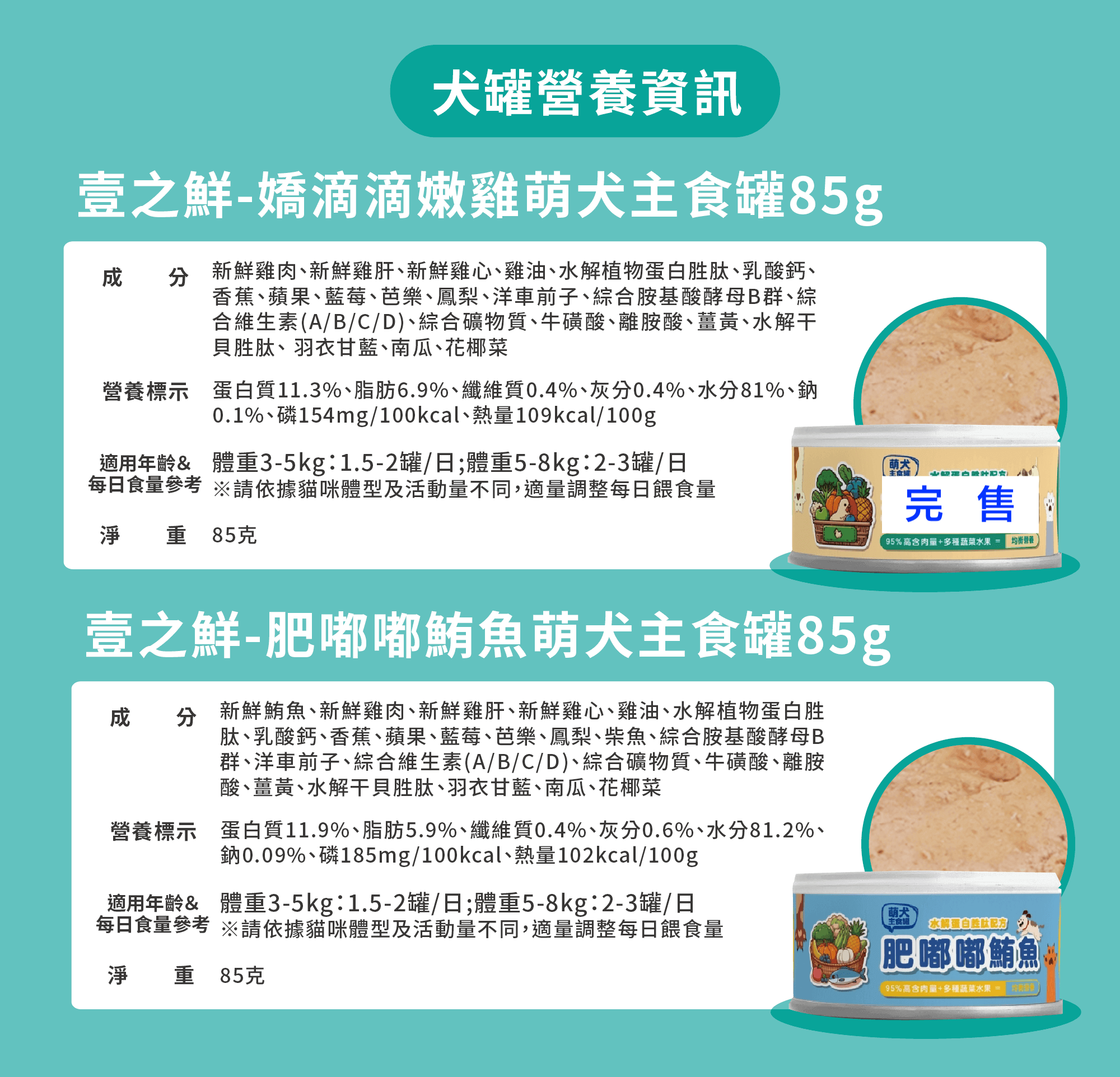壹之鮮 ONE Fresh 犬罐營養資訊圖：嬌滴滴嫩雞萌犬主食罐85g與肥嘟嘟鮪魚萌犬主食罐85g成分、營養標示與每日建議餵食量（含完售標示）