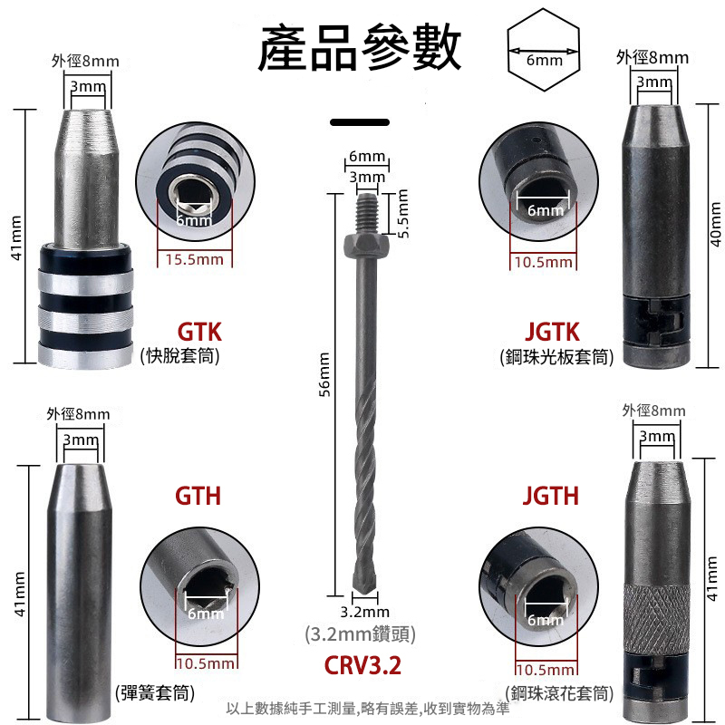 附發票｜套筒系列｜批頭快接套筒鑽頭 快脫式一分鑽 GTH、GTK、JGTH、JGTK、CRV3.2