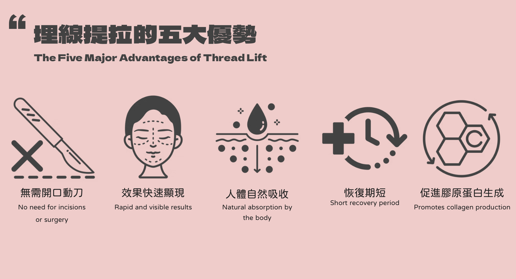 埋線提拉 醫美診所 埋线提拉 医美诊所