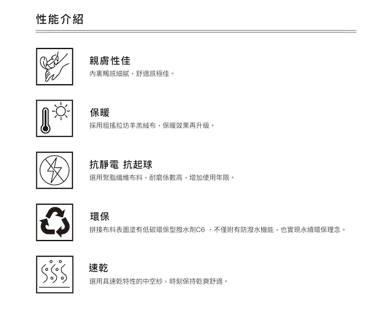 【HORSEFEATHERS】KAMET 中性半開襟刷毛上衣-SEEK系列