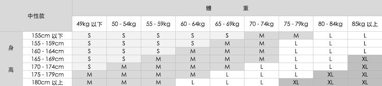 【HORSEFEATHERS】KAMET 中性半開襟刷毛上衣-SEEK系列【HORSEFEATHERS】KAMET 中性半開襟刷毛上衣-SEEK系列_尺寸參考