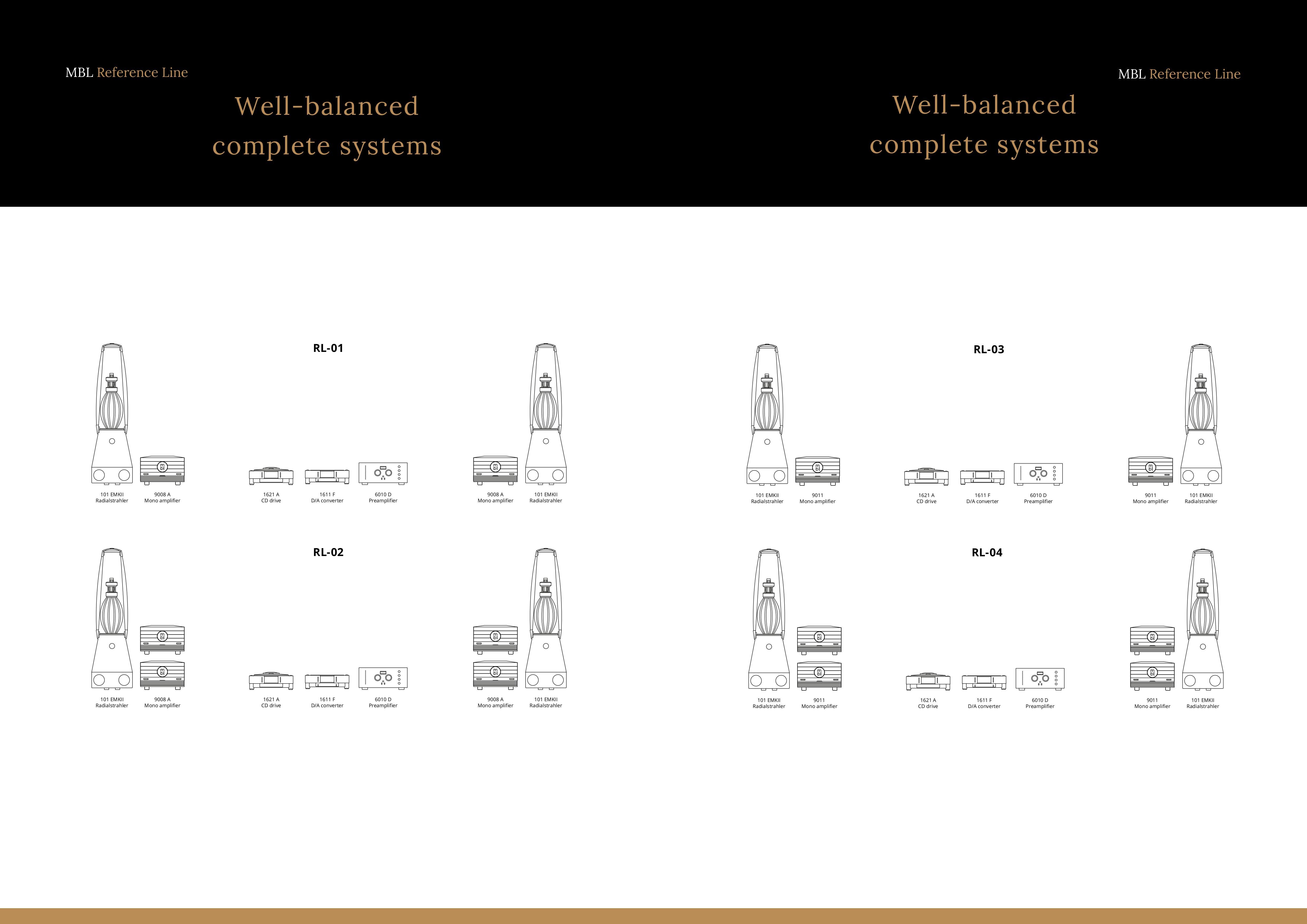 MBL_Brochure_LP_2025_WEB_MBL Radialstrahler 101 E MKII Speaker