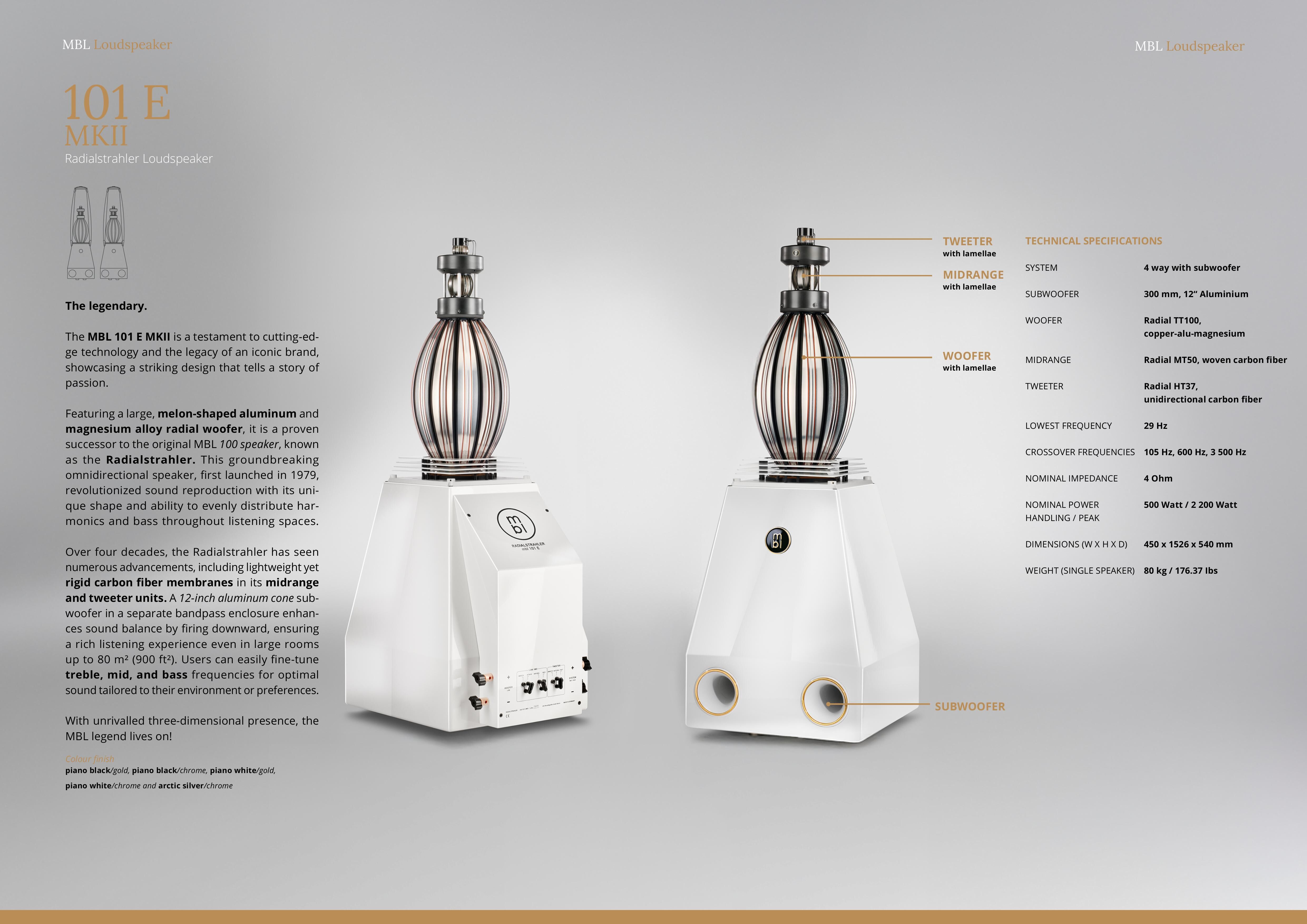 MBL_Brochure_LP_2025_WEB_MBL Radialstrahler 101 E MKII Speaker