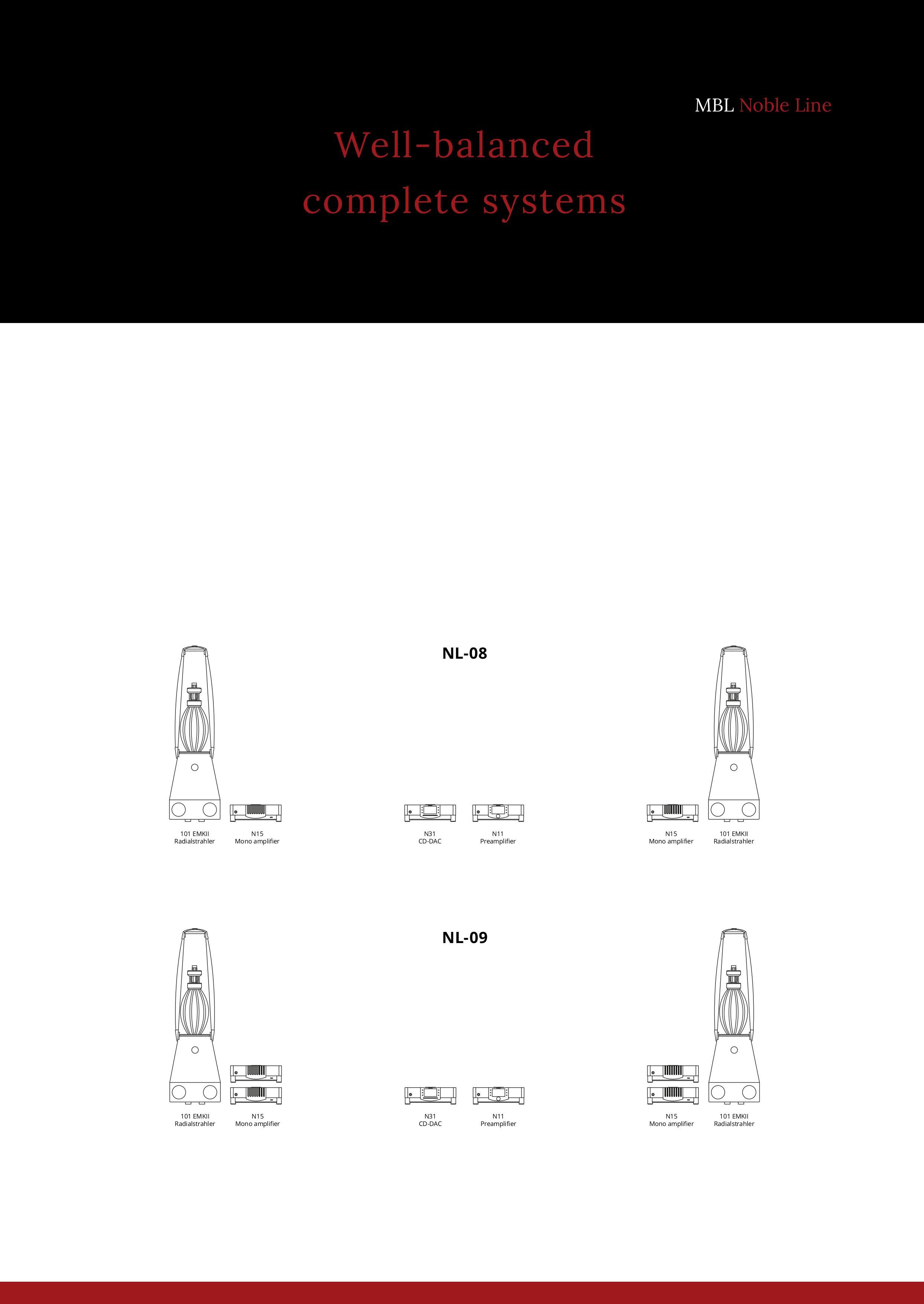 MBL_Brochure_LP_2025_WEB_MBL Radialstrahler 101 E MKII Speaker_2