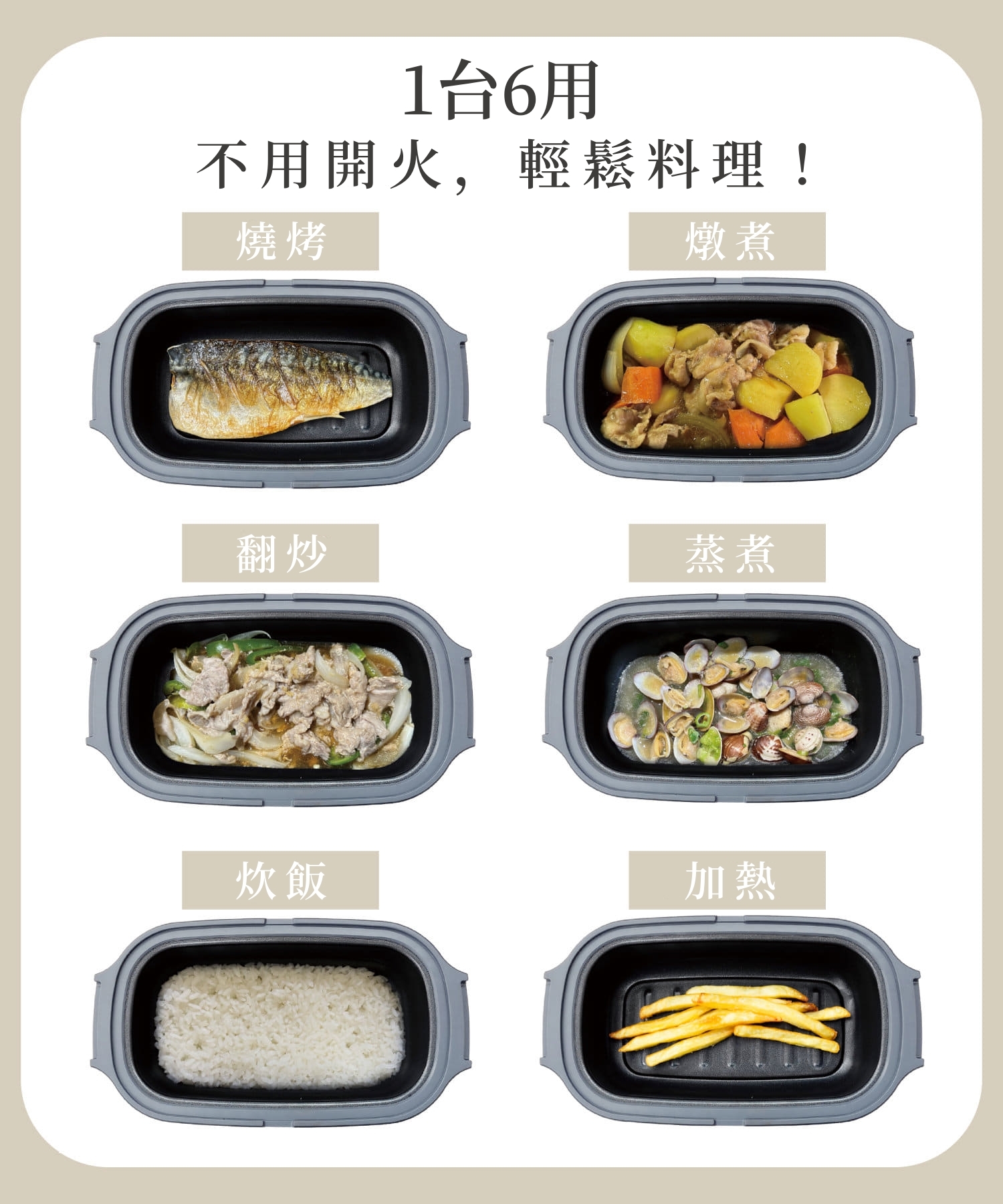 3COINS｜KITINTO 微波爐萬用調理器《一台6用》