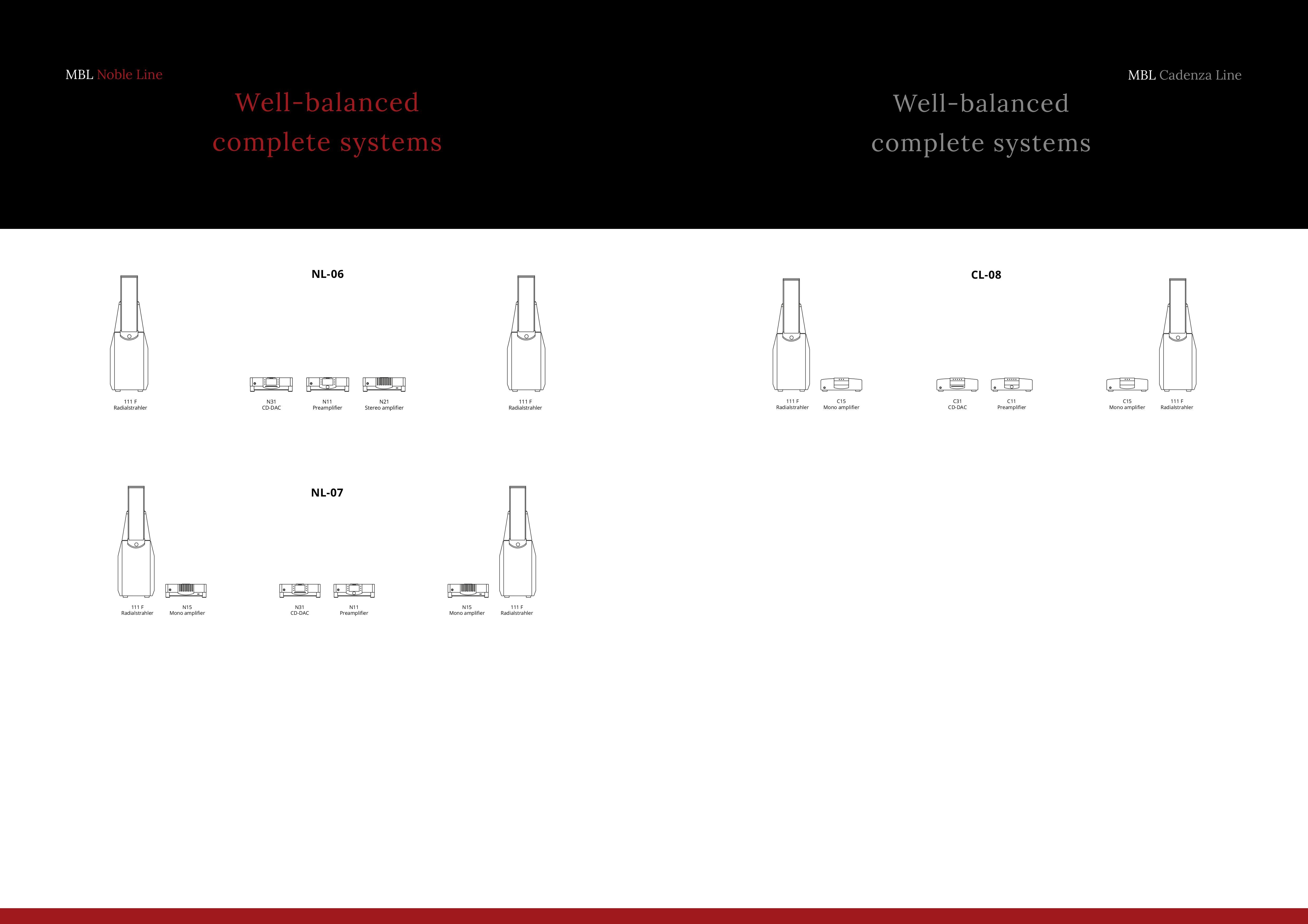 MBL_Brochure_LP_2025_WEB_MBL Radialstrahler 111 F Speaker