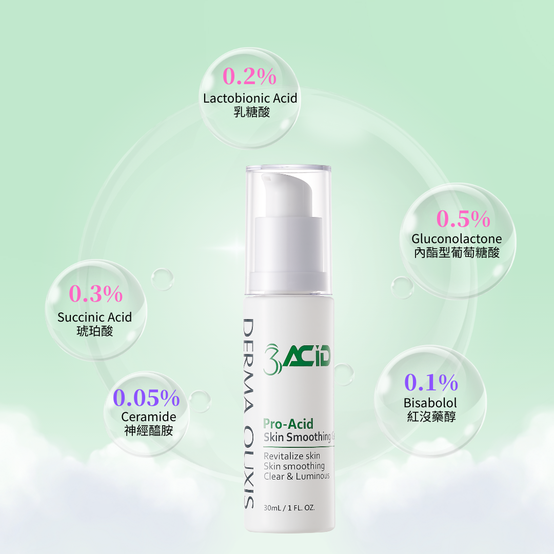 DERMA OUXIS歐希施角質平滑3重酸精華凝露 毛孔粗大 油性抗痘精華乳糖酸 內酯型葡萄糖酸 琥珀酸