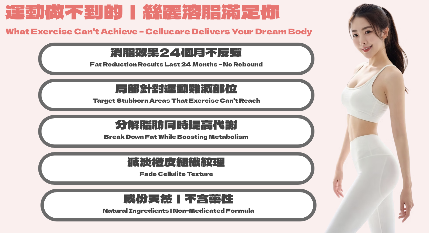 法國絲麗溶脂針Cellucare  醫美診所 法国丝丽溶脂针 医美诊所