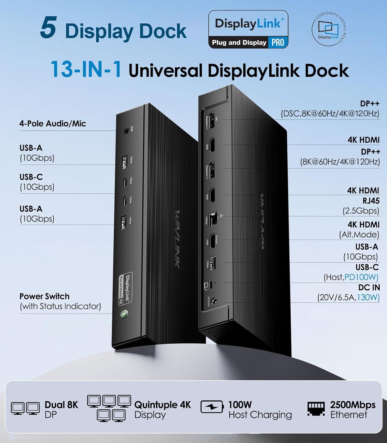 Wavlink 5 Display DisplayLink-7400 Universal Docking Station, Dual 8K/Quintuple 4K Laptop Dock for M1 M2 M3 M4 Mac & Windows WL-UG75PD5-3H2D2