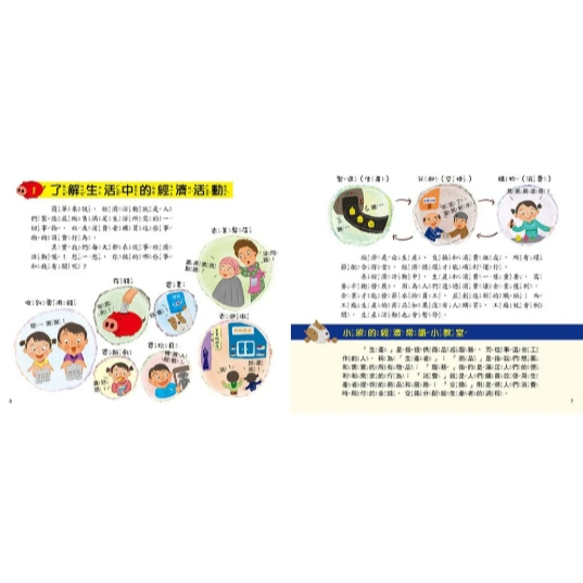 【樂森藥局】幼福文化 為什麼要學理財的12個理由、繪本童書