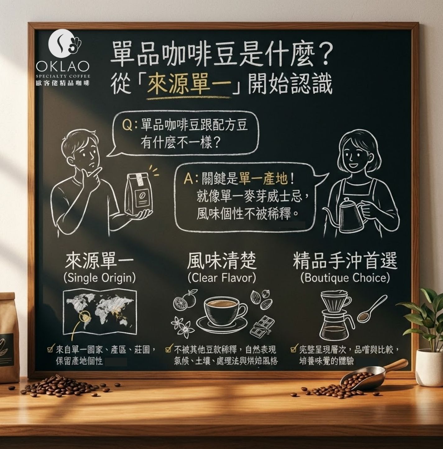 單品咖啡豆 單品咖啡豆推薦 單品咖啡豆意思 精品咖啡豆 咖啡豆推薦 手沖咖啡豆 咖啡豆風味 單品咖啡豆是什麼 咖啡豆產區介紹 咖啡豆烘焙度 咖啡豆怎麼選 黑咖啡推薦 配方豆單品豆