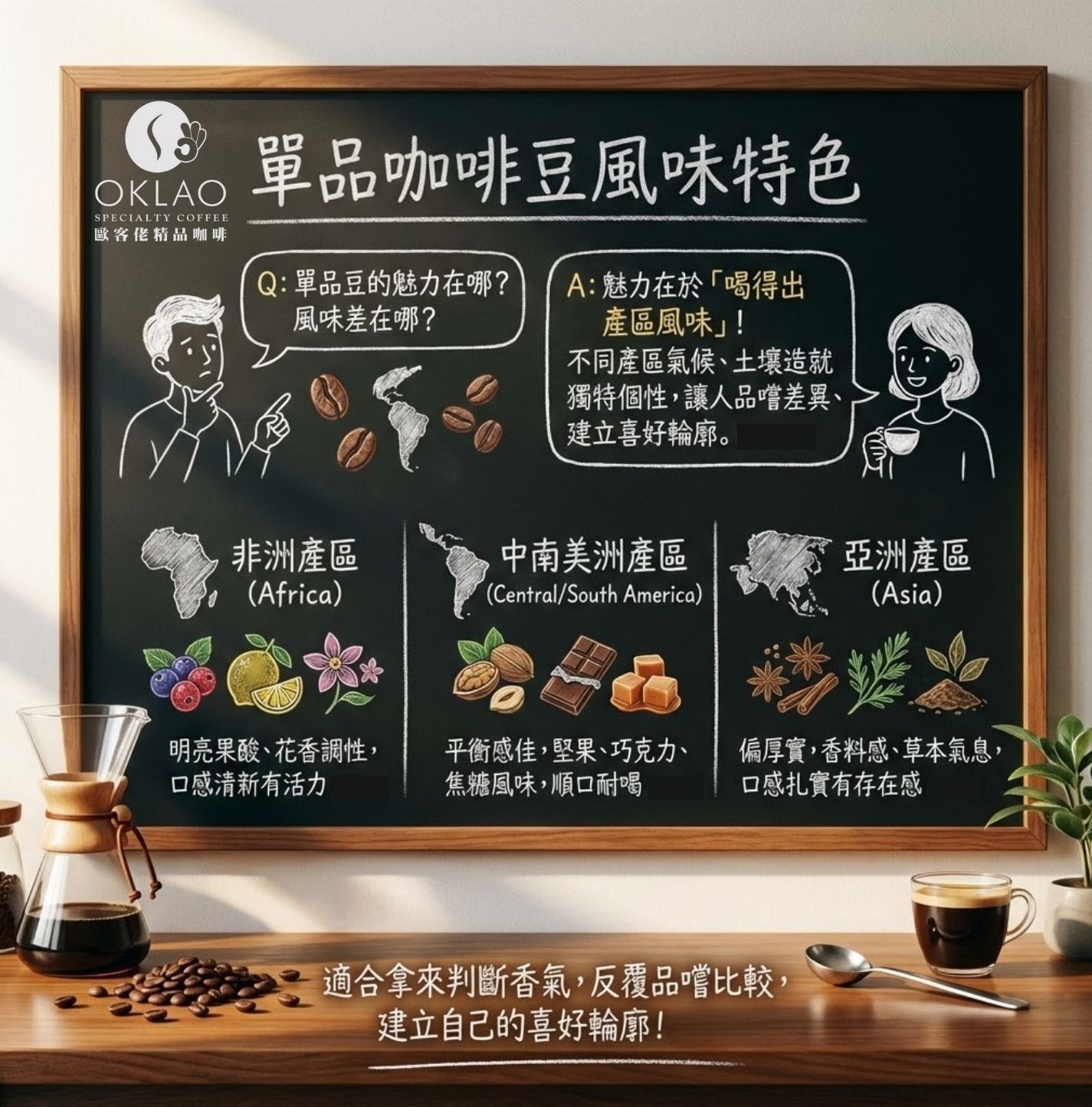 單品咖啡豆 單品咖啡豆推薦 單品咖啡豆意思 精品咖啡豆 咖啡豆推薦 手沖咖啡豆 咖啡豆風味 單品咖啡豆是什麼 咖啡豆產區介紹 咖啡豆烘焙度 咖啡豆怎麼選 黑咖啡推薦 配方豆單品豆