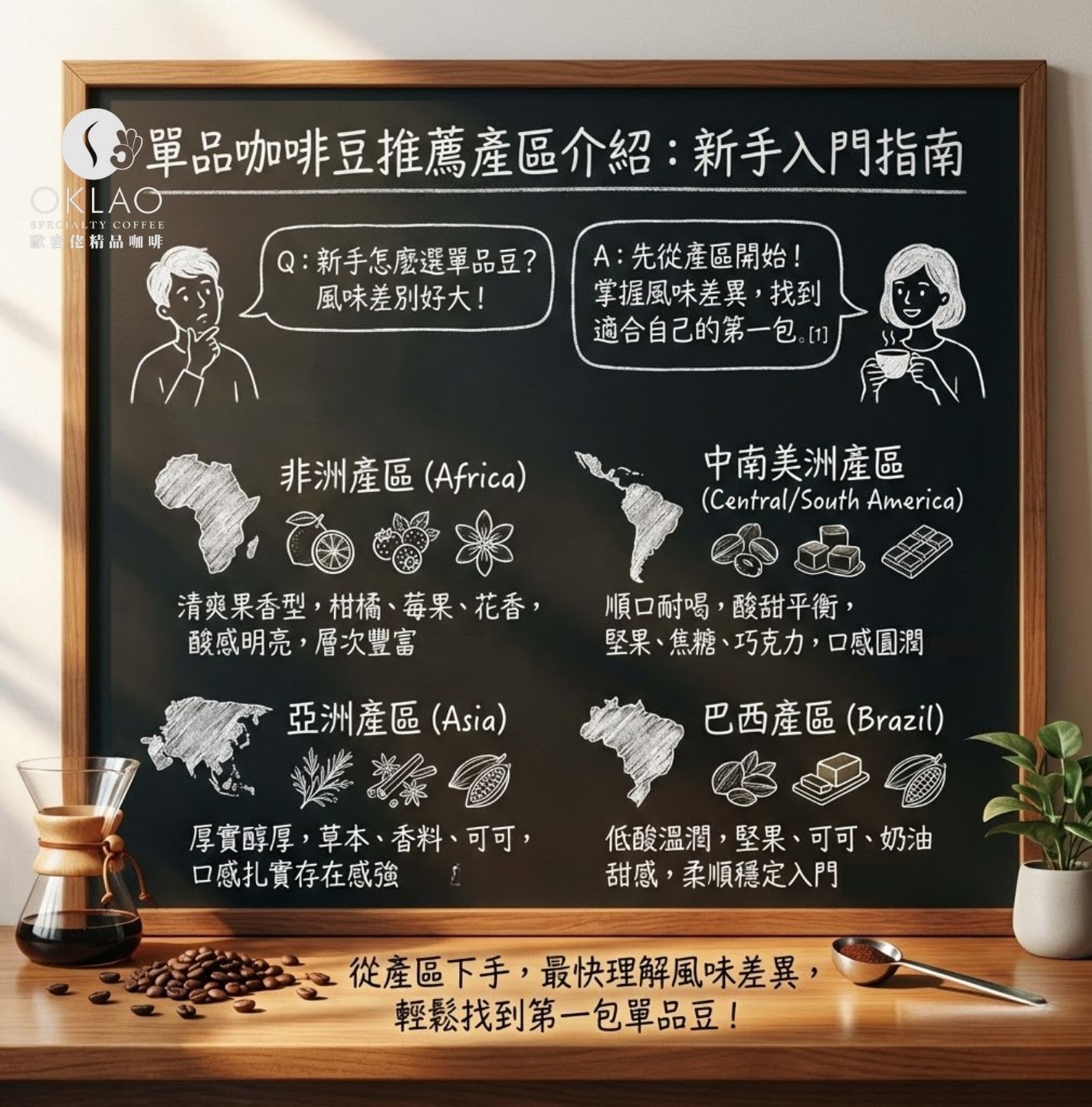 單品咖啡豆 單品咖啡豆推薦 單品咖啡豆意思 精品咖啡豆 咖啡豆推薦 手沖咖啡豆 咖啡豆風味 單品咖啡豆是什麼 咖啡豆產區介紹 咖啡豆烘焙度 咖啡豆怎麼選 黑咖啡推薦 配方豆單品豆
