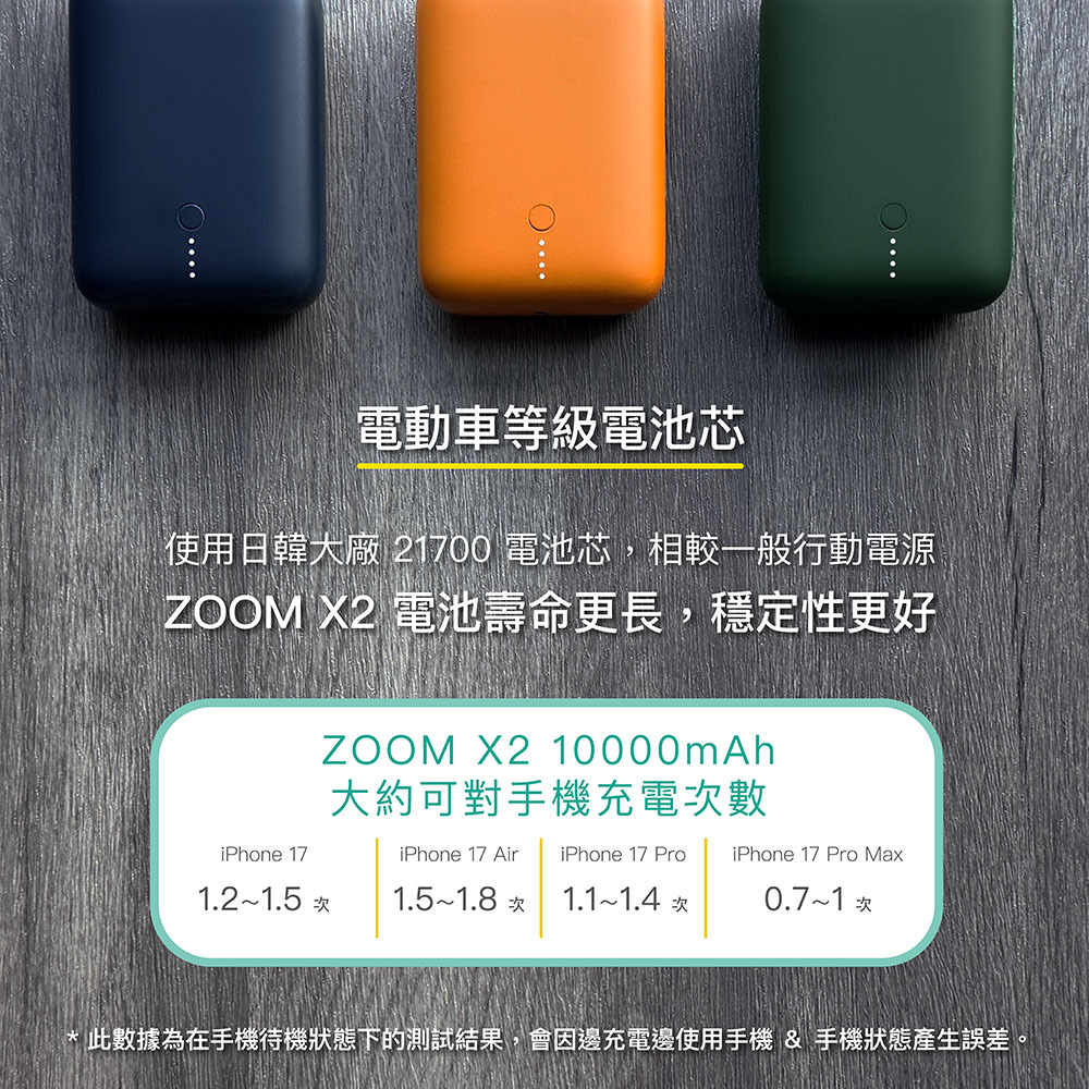 ENABLE】15月保固台灣製造ZOOM X2 10000mAh 20W PD/QC 口袋型雙向快充