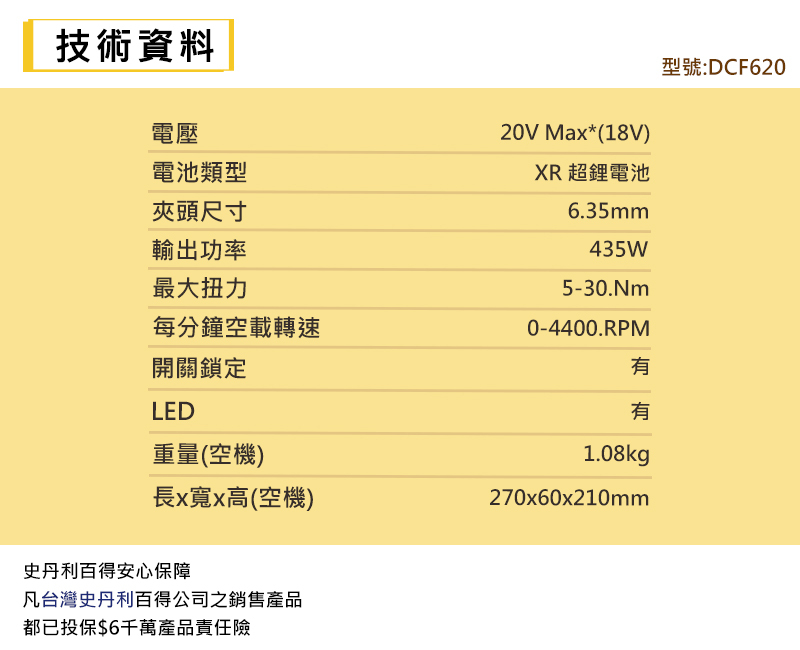 得偉 DEWALT 20V 無碳刷 隔間 起子機 DCF620D2 雙電2.0 DCF620