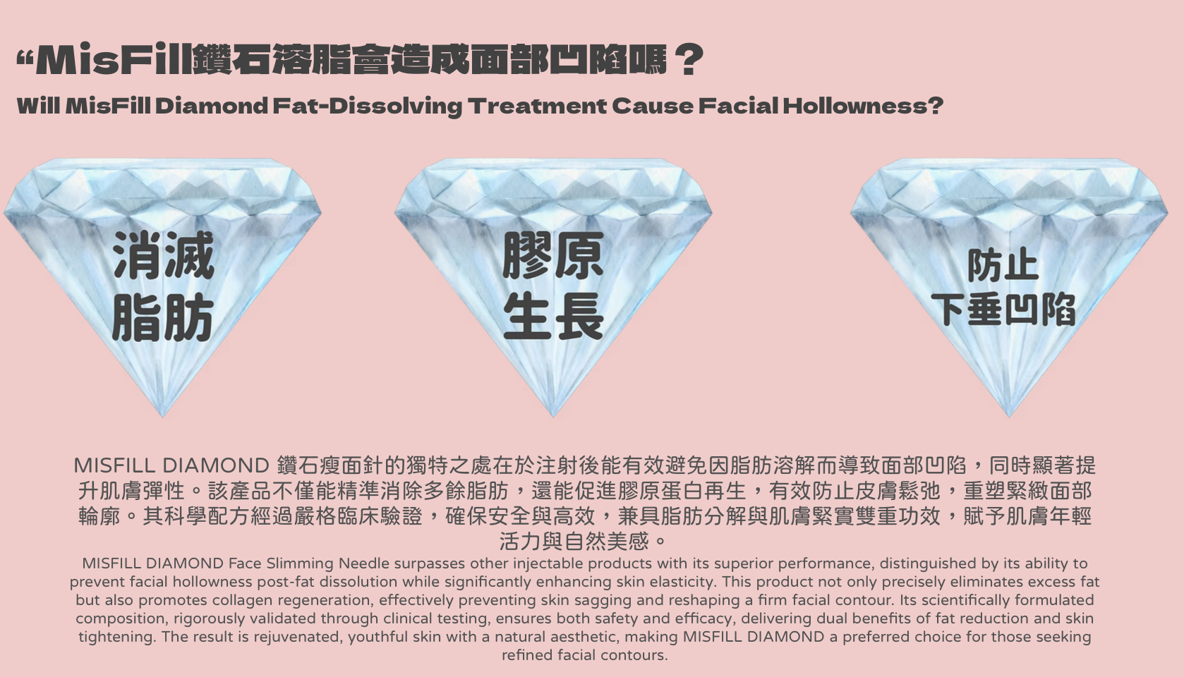 韓國MisFill 鑽石溶脂針 溶脂同時膠原自生 醫美診所 钻石溶脂针 溶脂同时胶原自生 医美诊所