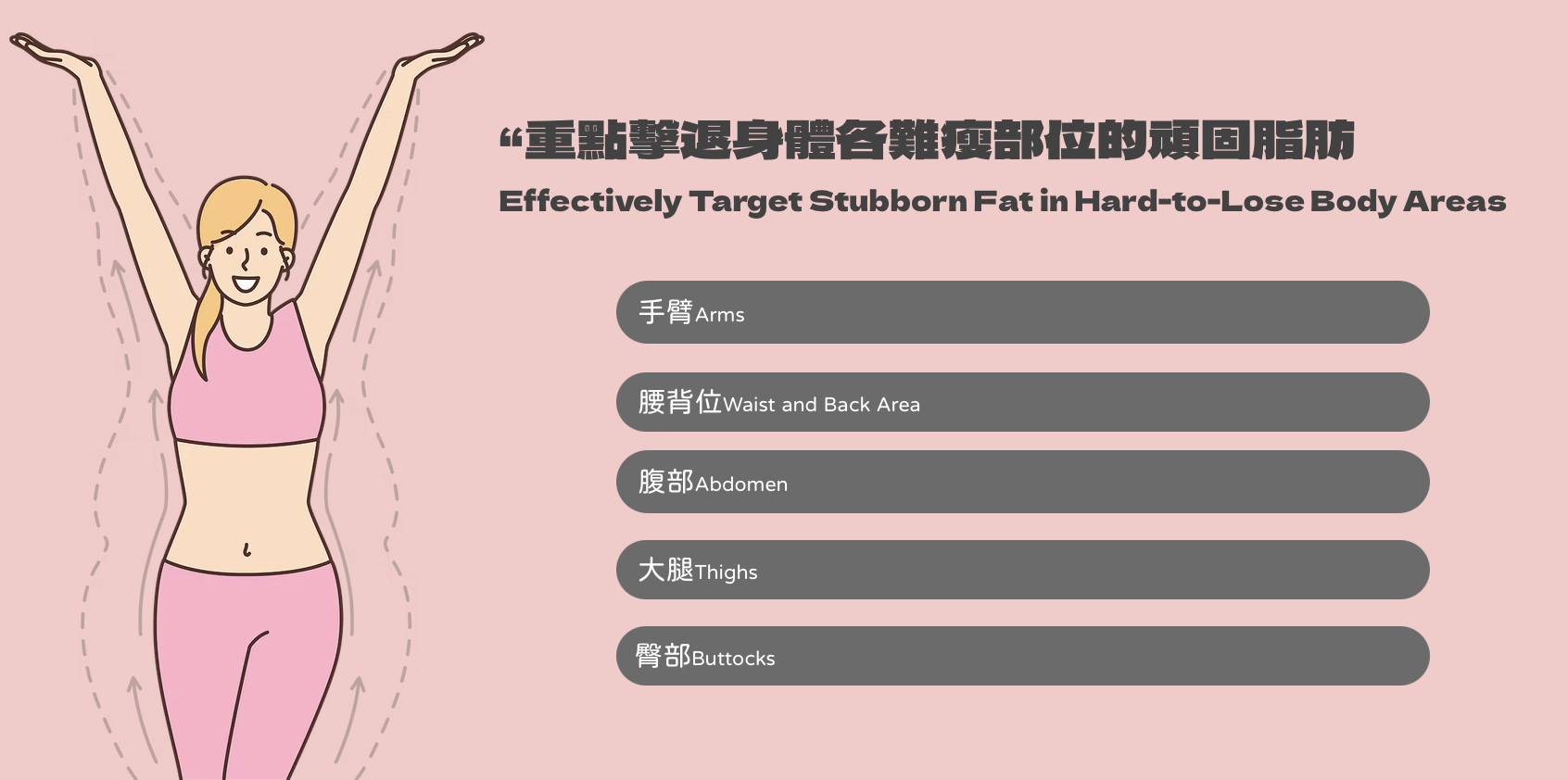 韓國MisFill 鑽石溶脂針 溶脂同時膠原自生 醫美診所 钻石溶脂针 溶脂同时胶原自生 医美诊所