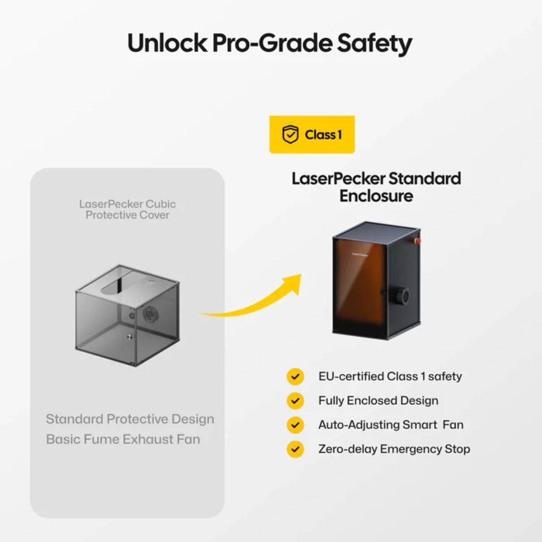 LaserPecker 標準保護罩
