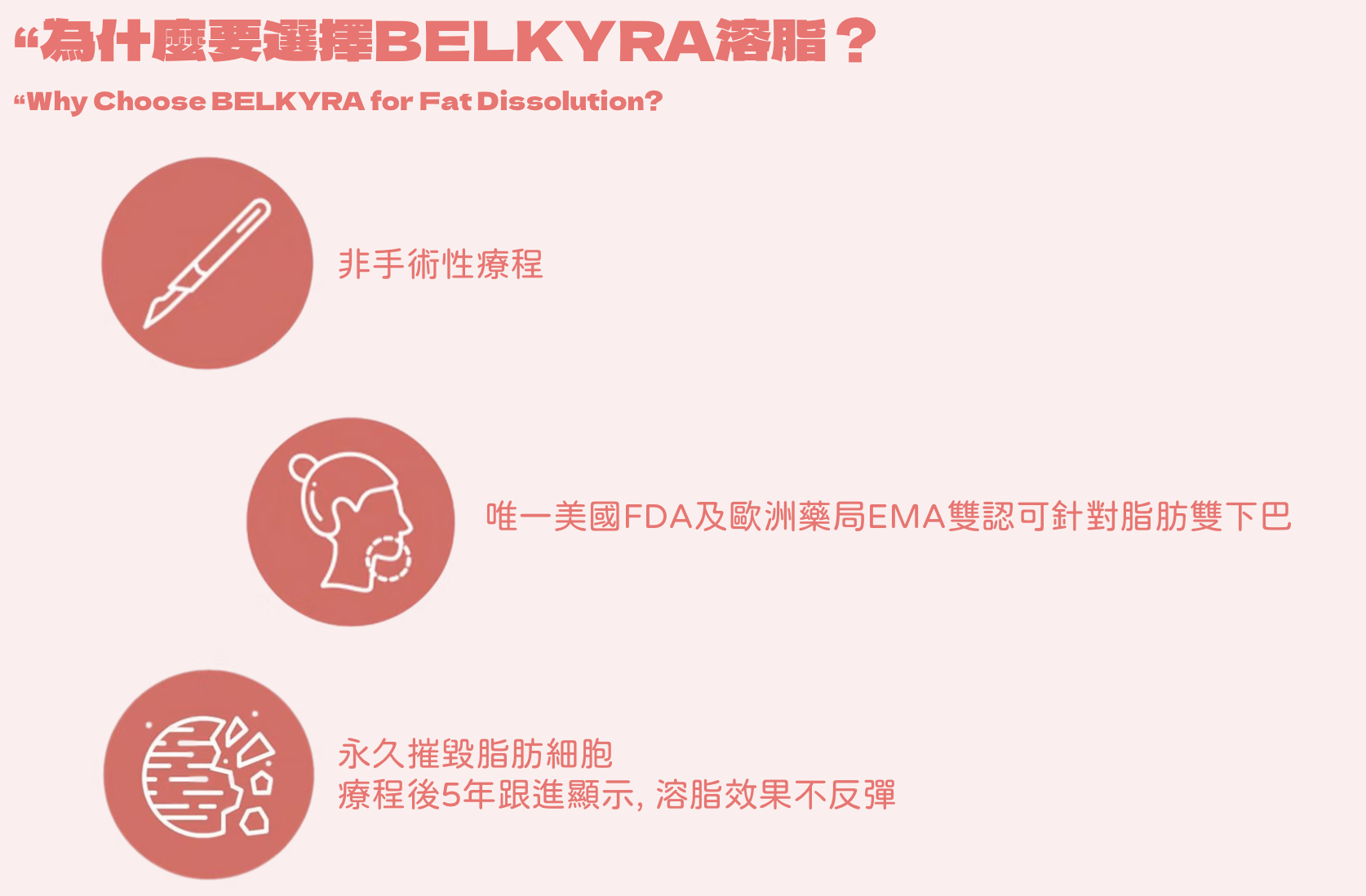 永久雙下巴溶脂Belkyra 醫美診所 永久双下巴溶脂 医美诊所