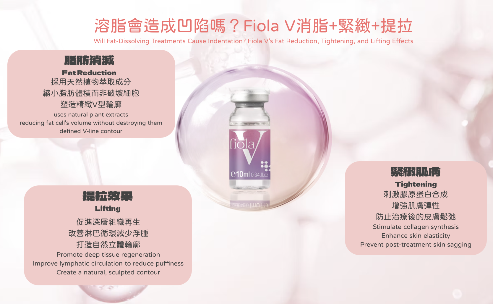 Fiola V小顏溶脂 醫美診所  小颜溶脂 医美诊所