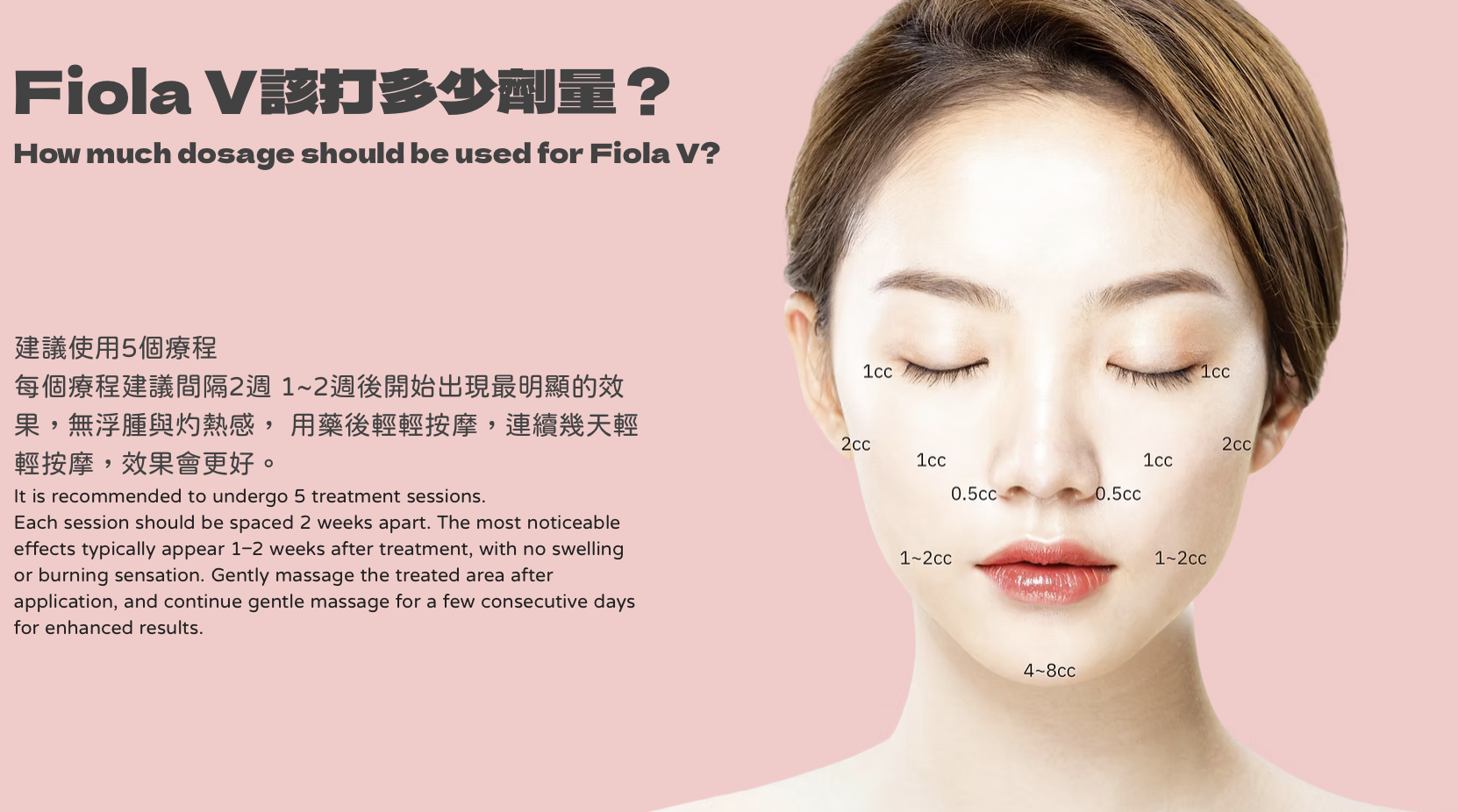 Fiola V小顏溶脂 醫美診所  小颜溶脂 医美诊所