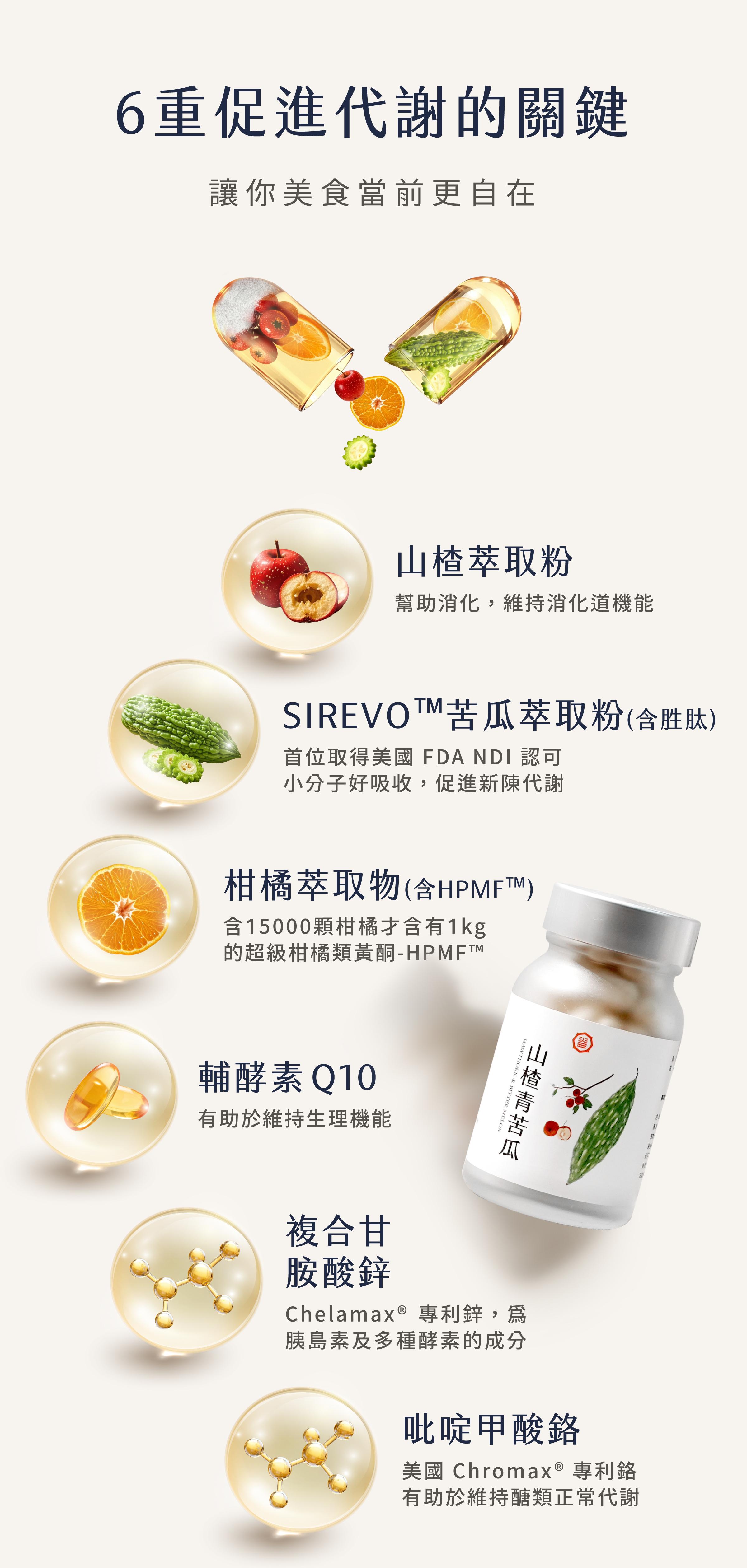 登義山楂苦瓜萃取(含胜肽)複方膠囊原料