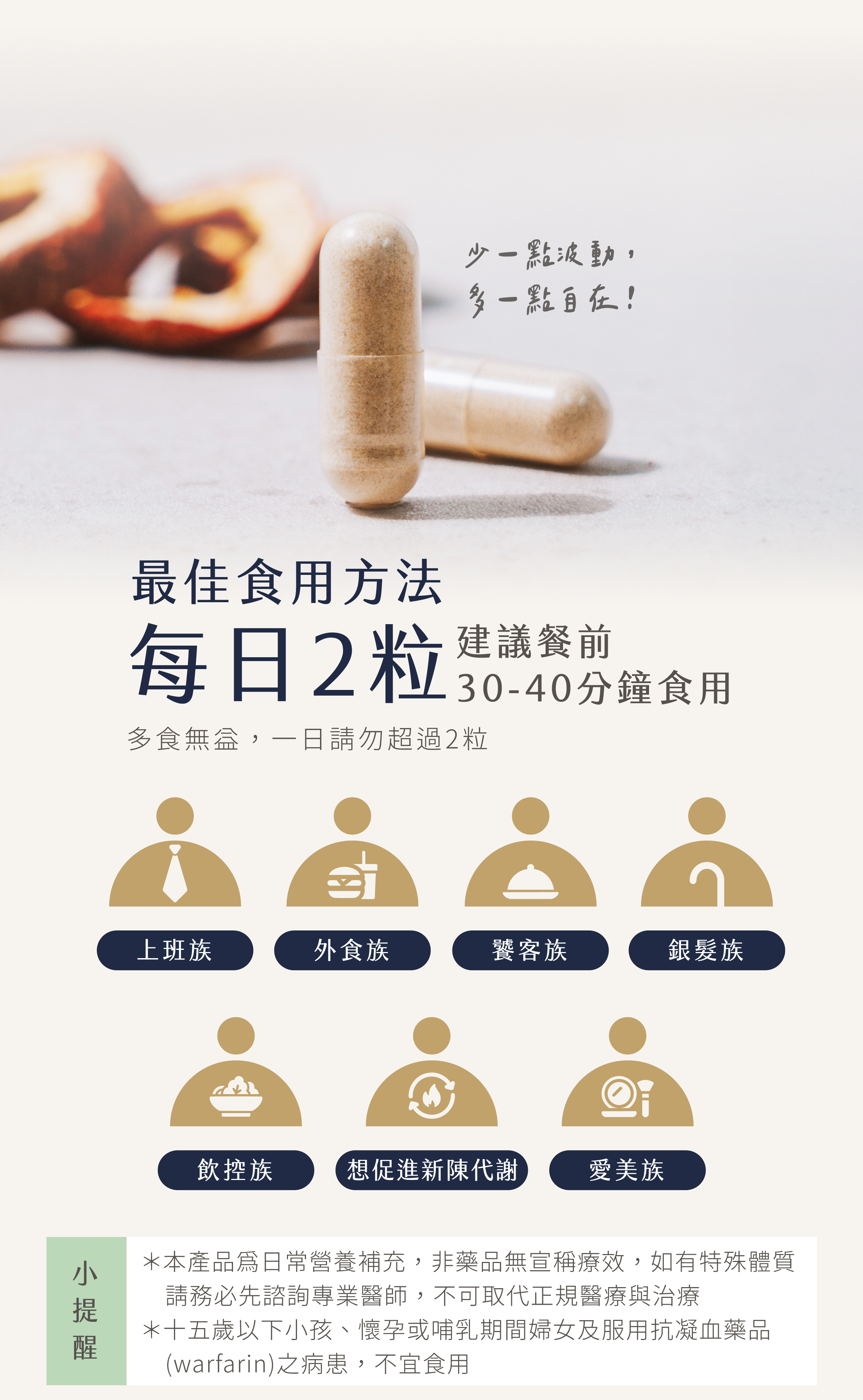 登義山楂苦瓜萃取(含胜肽)複方膠囊食用方法與適用對象