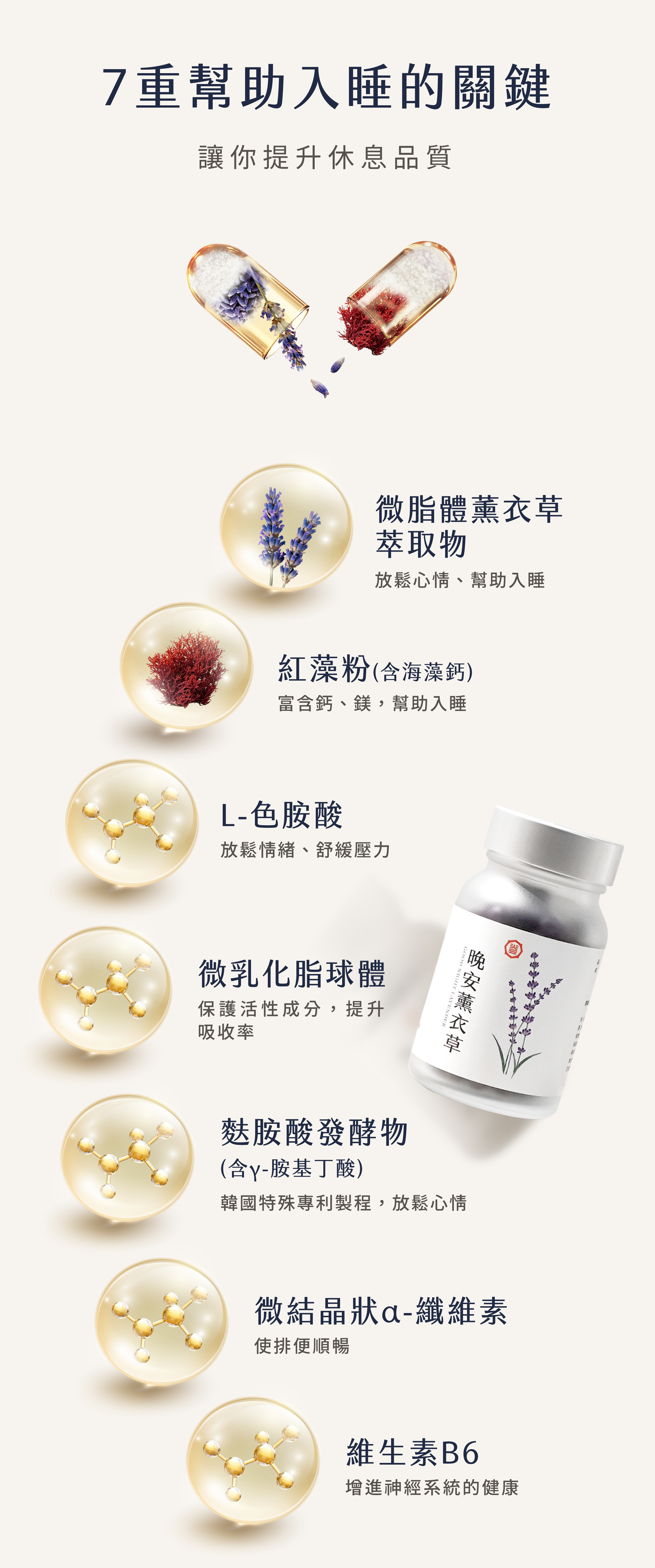 登義晚安薰衣草複方膠囊原料