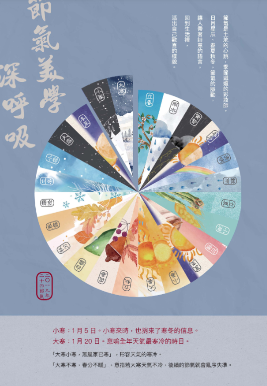 《張老師月刊》2019年01月號第493期：鬆綁舊我 迎見新自由