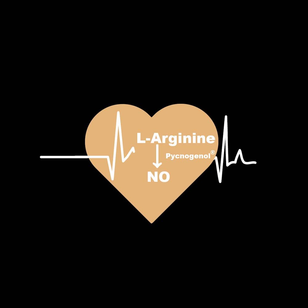 【格萊思美】日本左旋精胺酸L-Arginine5000MG · 全素SOD · QH · 穀維素 · 黑瑪卡 · 松樹皮 · 白藜蘆醇  20包