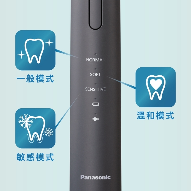 💥New💥 樂聲 Panasonic  EW-DA48‧聲波震動牙刷‧日本製造‧香港行貨,原廠1年保養‧