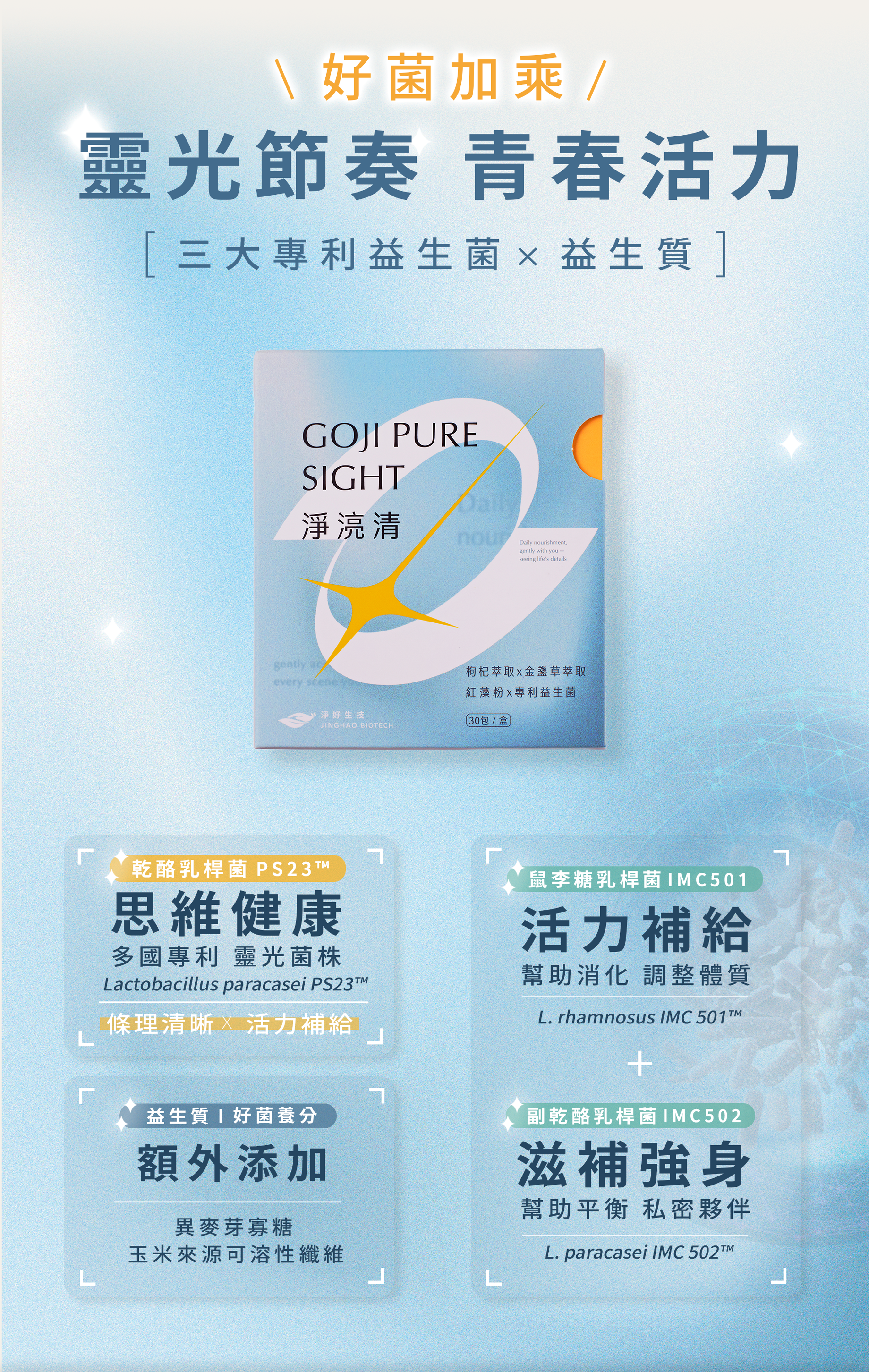 淨好生技專利益生菌-PS23-IMC501-IMC502-葉黃素晶湸益生菌配方