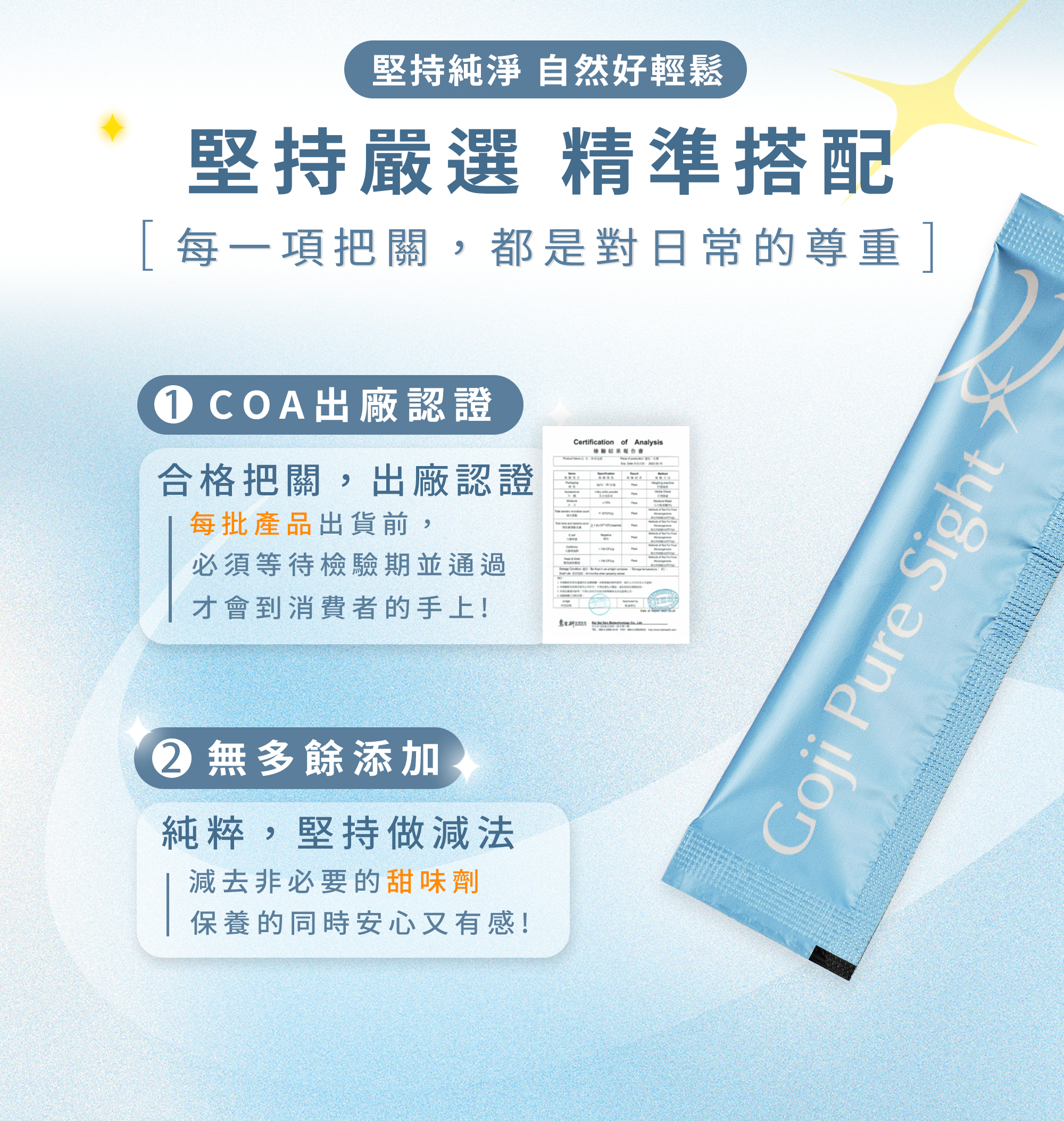 淨好生技品質認證-淨湸清COA檢驗-無添加葉黃素益生菌眼睛保健品