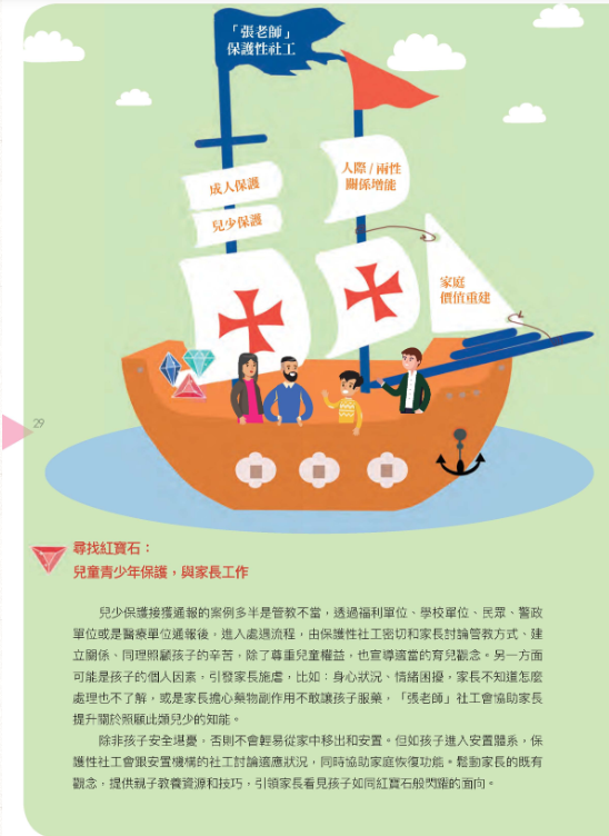 《張老師月刊》2019年11月號第503期：暖心傾聽50年 ‧ 永遠的「張老師」