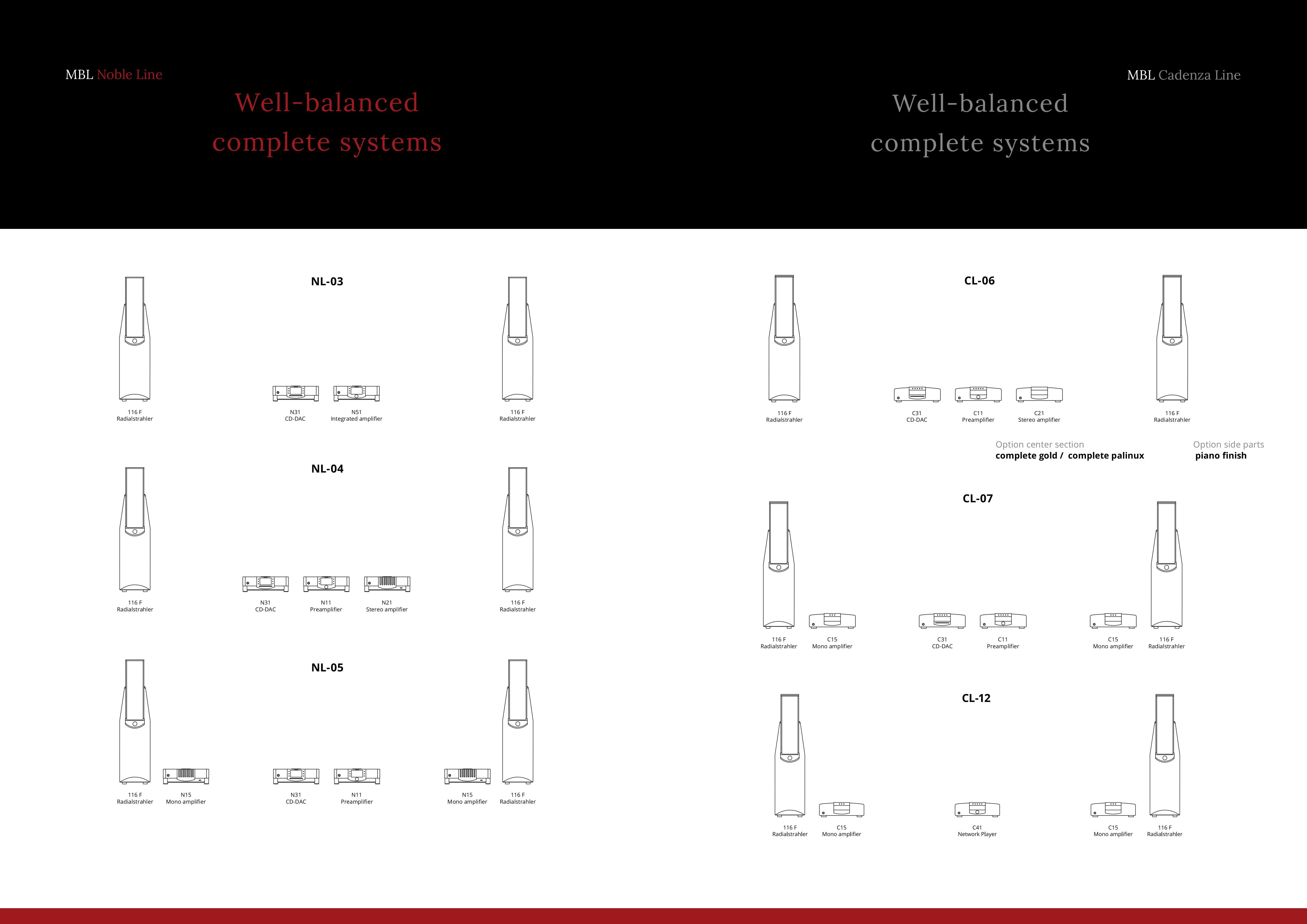 MBL_Brochure_LP_2025_WEB_MBL Radialstrahler 116 F Speaker