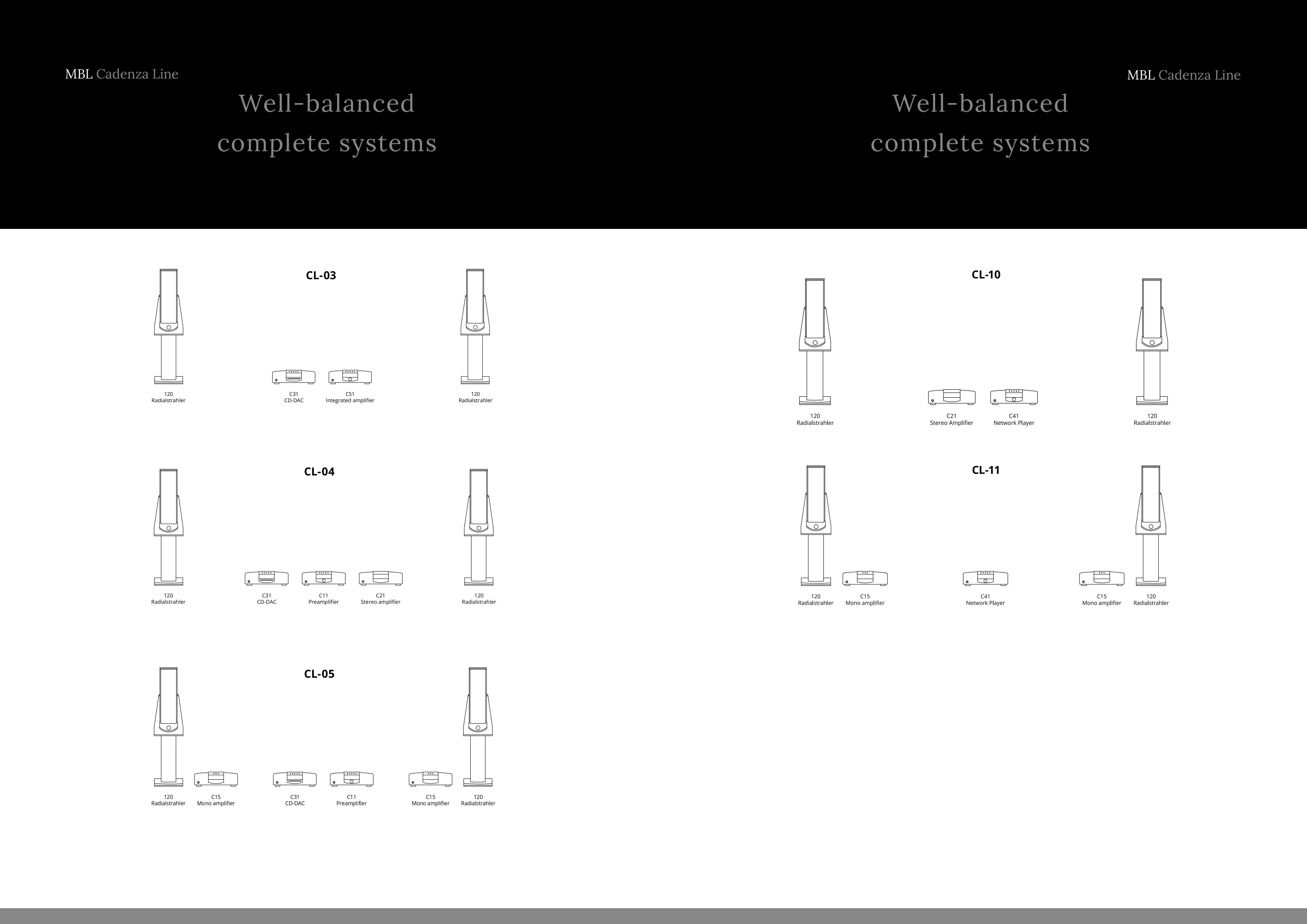 Pages from MBL_Brochure_LP_2025_WEB_MBL Radialstrahler 120 Speaker