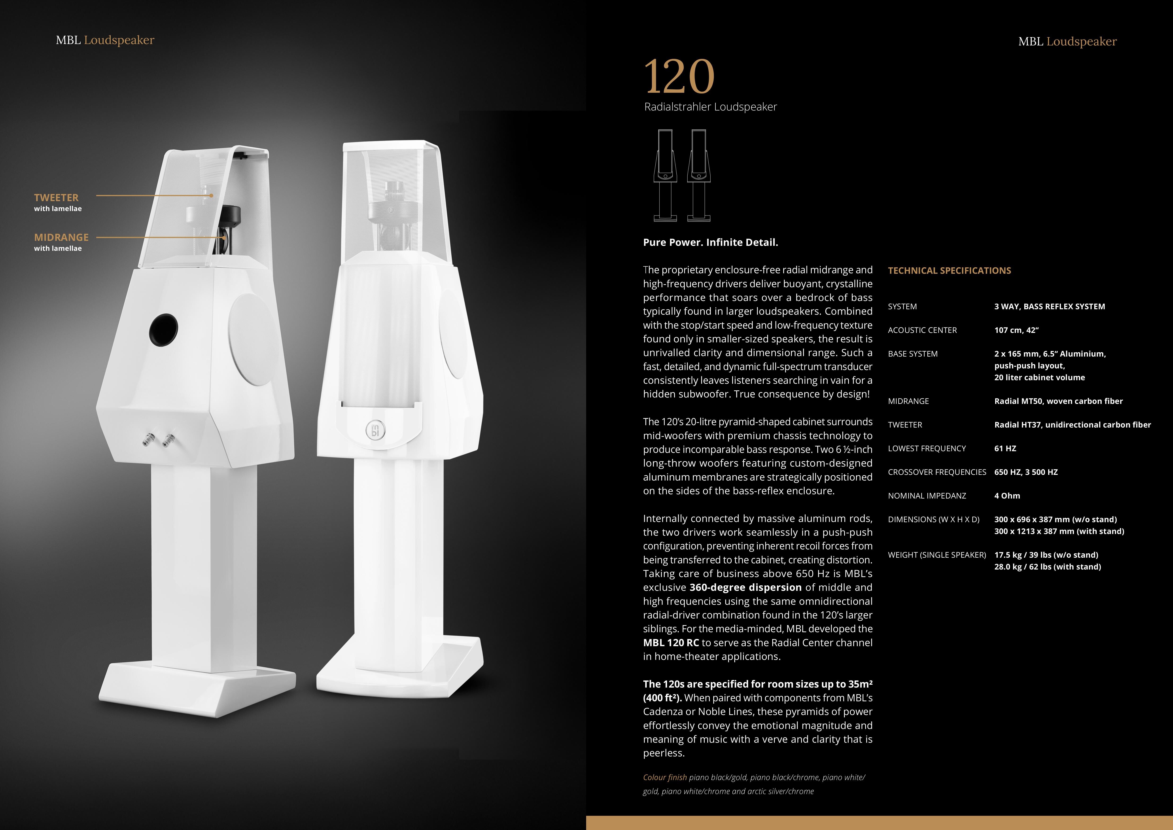 MBL_Brochure_LP_2025_WEB_Radialstrahler 120 Overivew