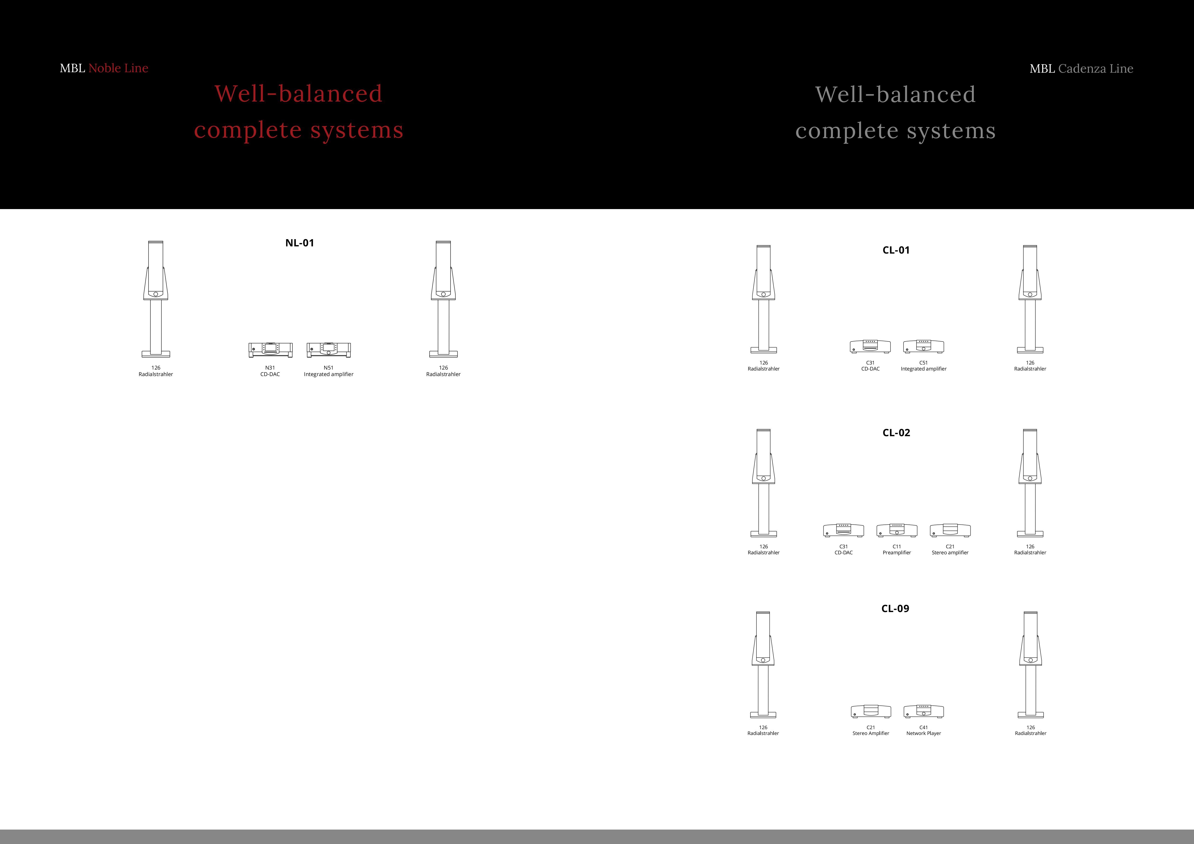 MBL_Brochure_LP_2025_WEB_MBL Radialstrahler 126 Speaker