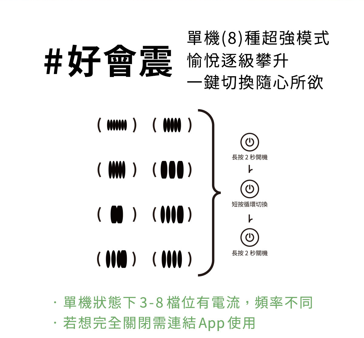 小怪獸,sistalk,小怪獸 sistalk,小怪獸 小智蛋,Zing 蜜電,小智蛋 蜜電,小怪獸 蜜電,情趣玩具,情趣用品,成人玩具,成人用品