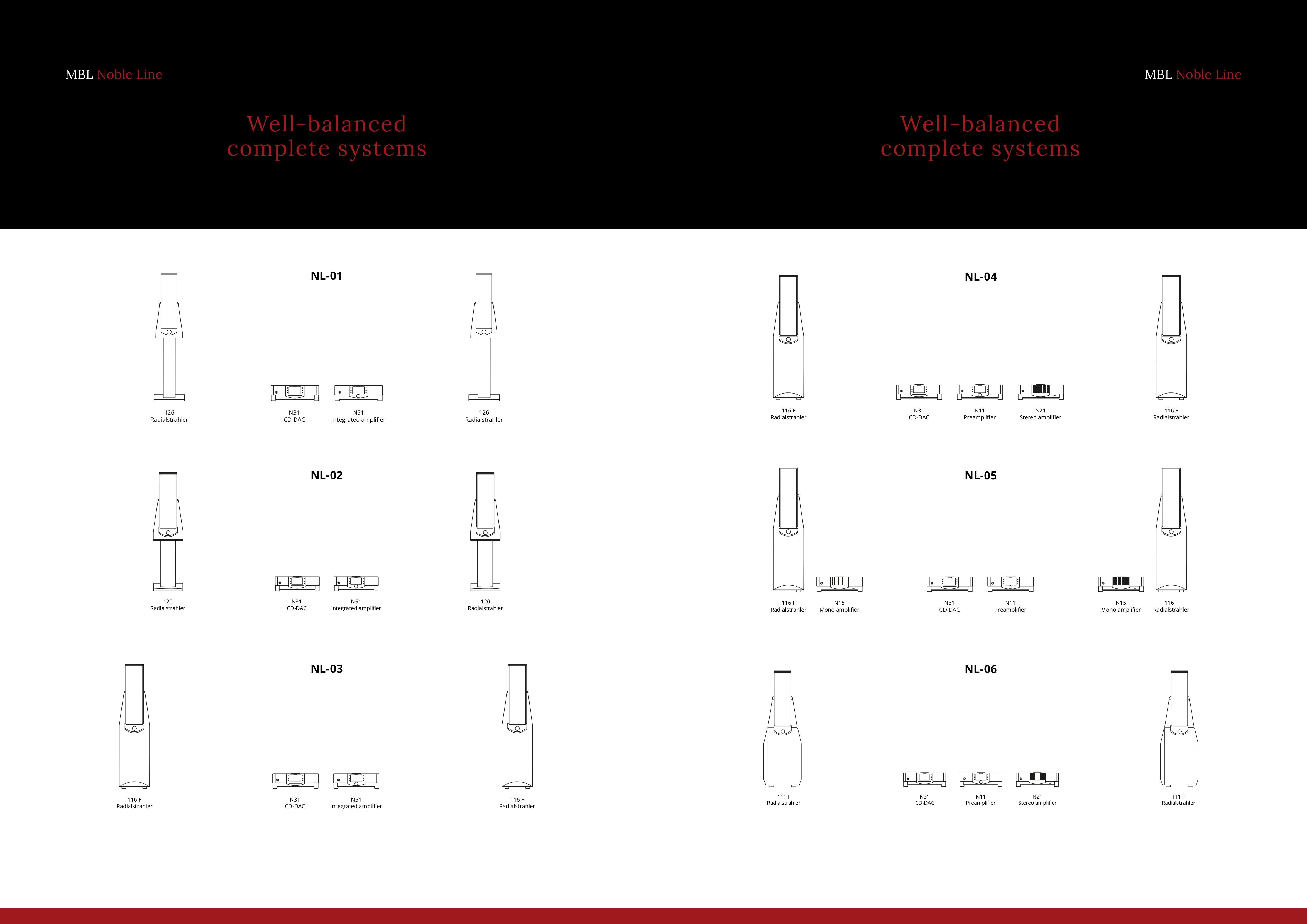 MBL_Brochure_NL_2025_WEB_EN-images-6