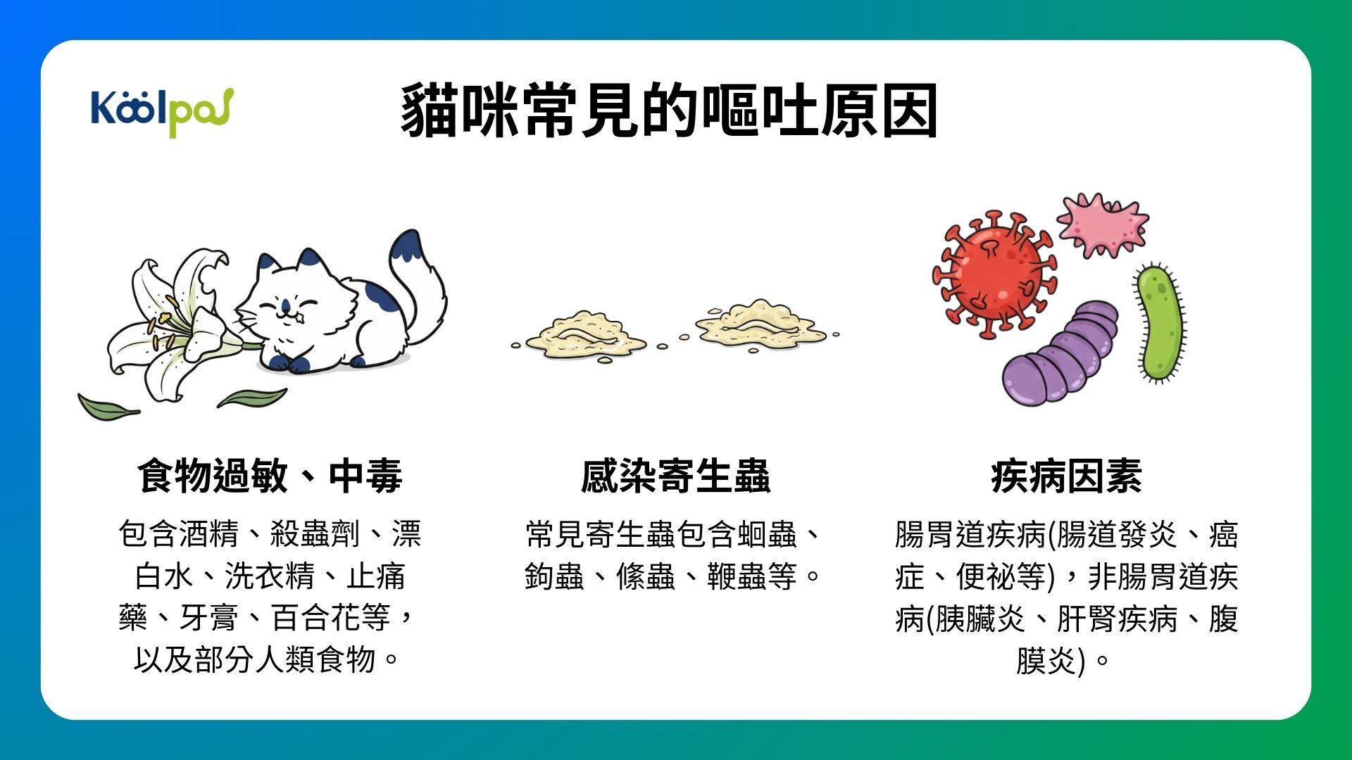 貓咪常見的嘔吐原因：食物過敏/中毒、感染寄生蟲、腸胃疾病
