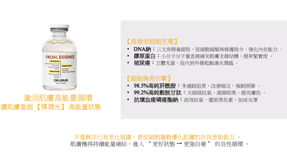 UC003 DR.URUR ESSENTIAL THERAPY MASK KIT精油灌膚套裝(40ml精華液+30g精油) * 5套