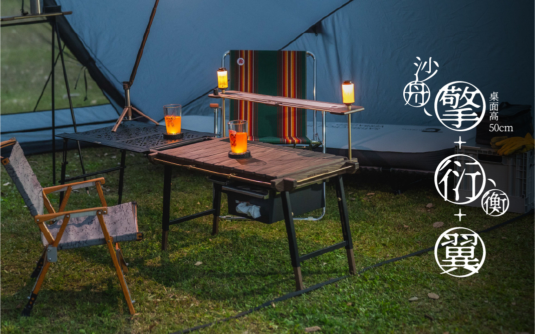 手機版組合模式二